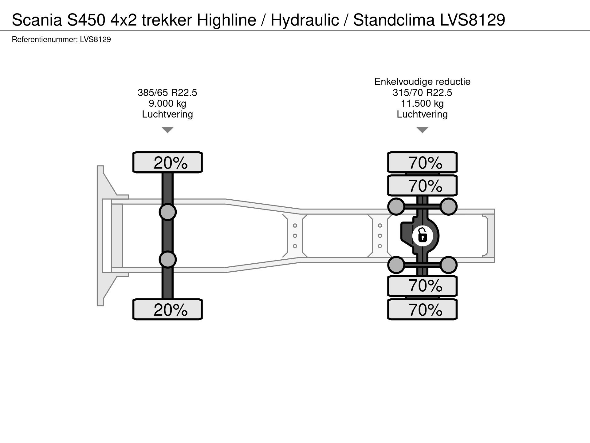 56740860-35-axles.jpg
