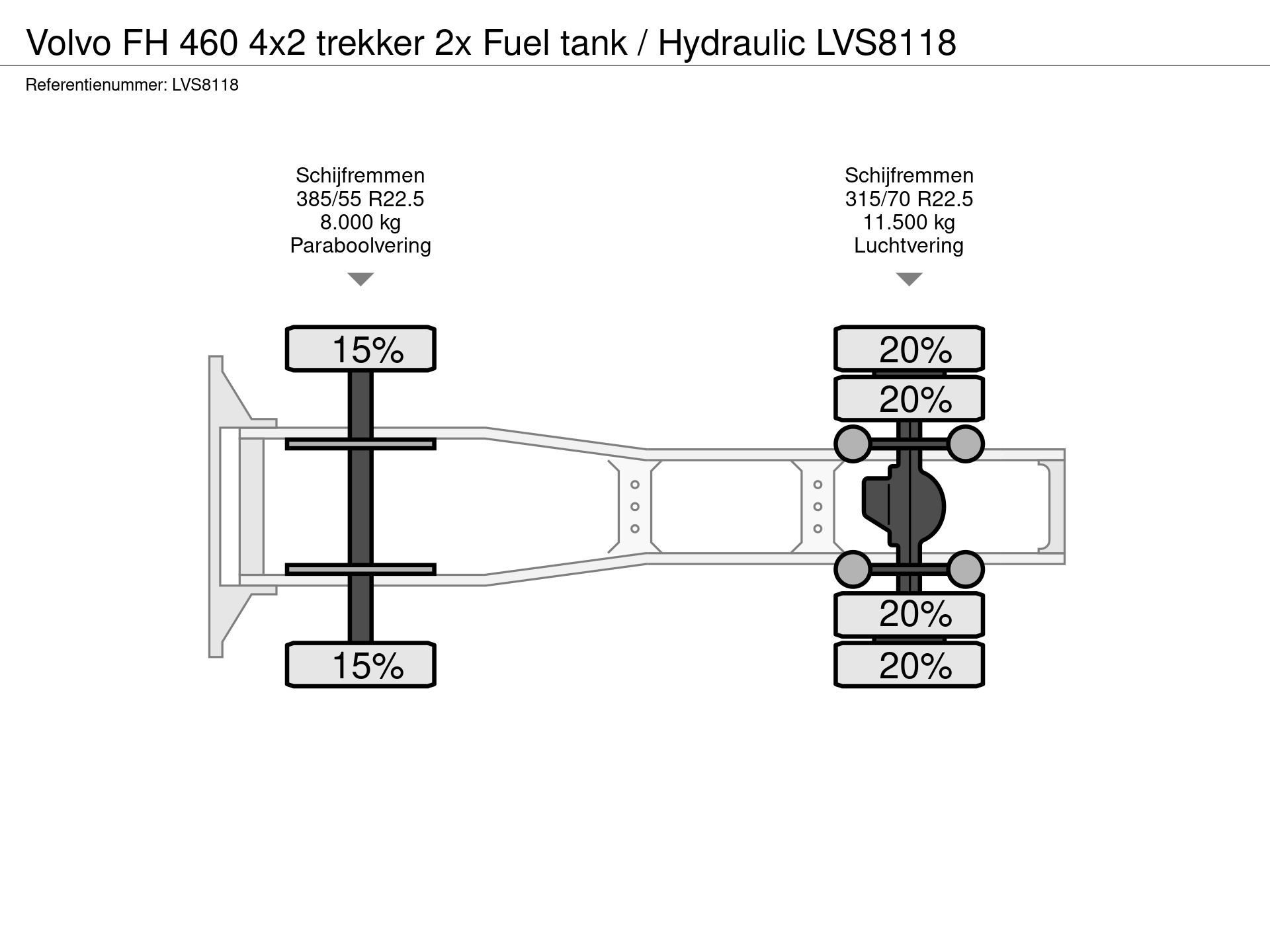 56559678-31-axles.jpg