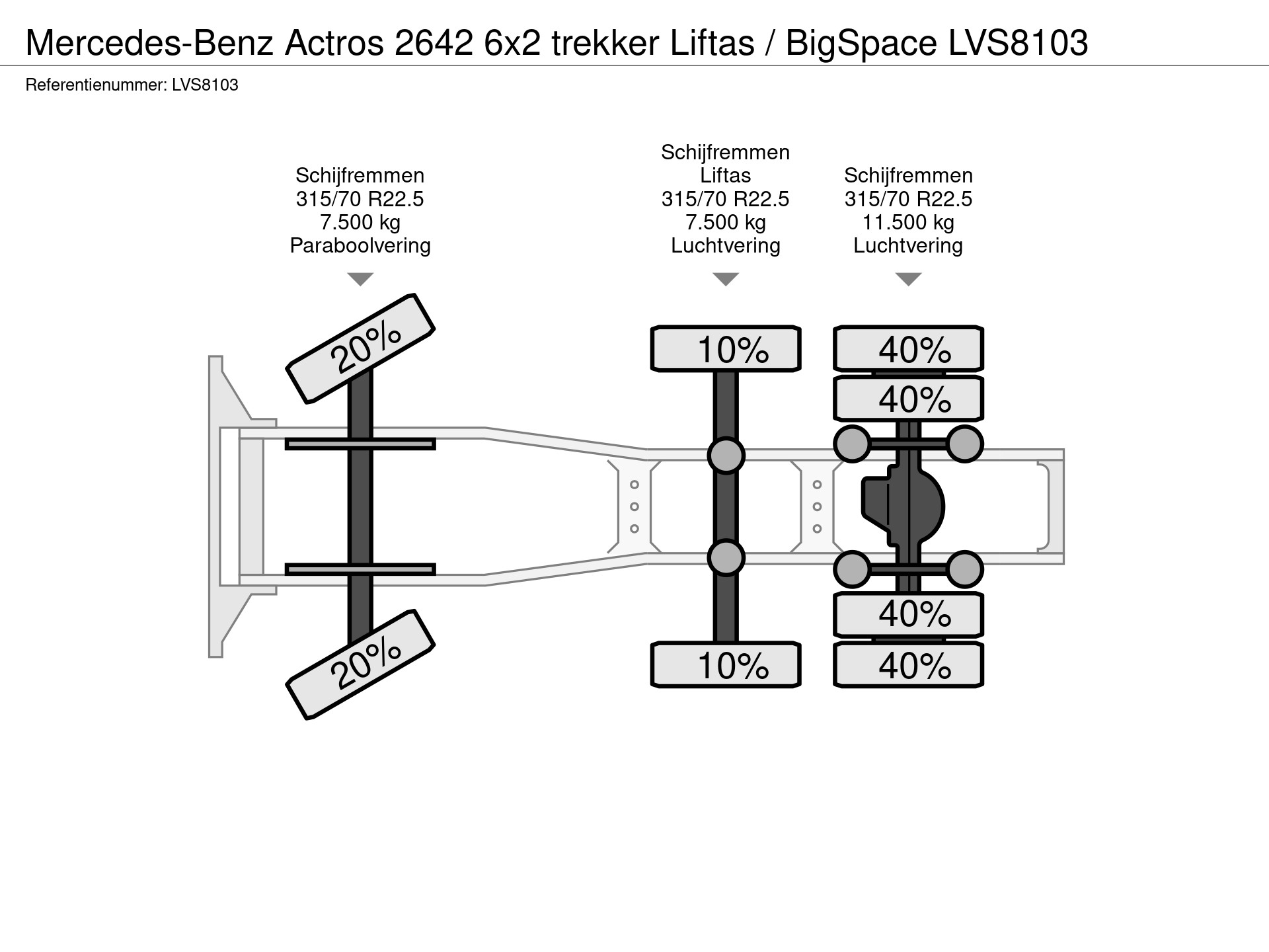 56043640-20-axles.jpg