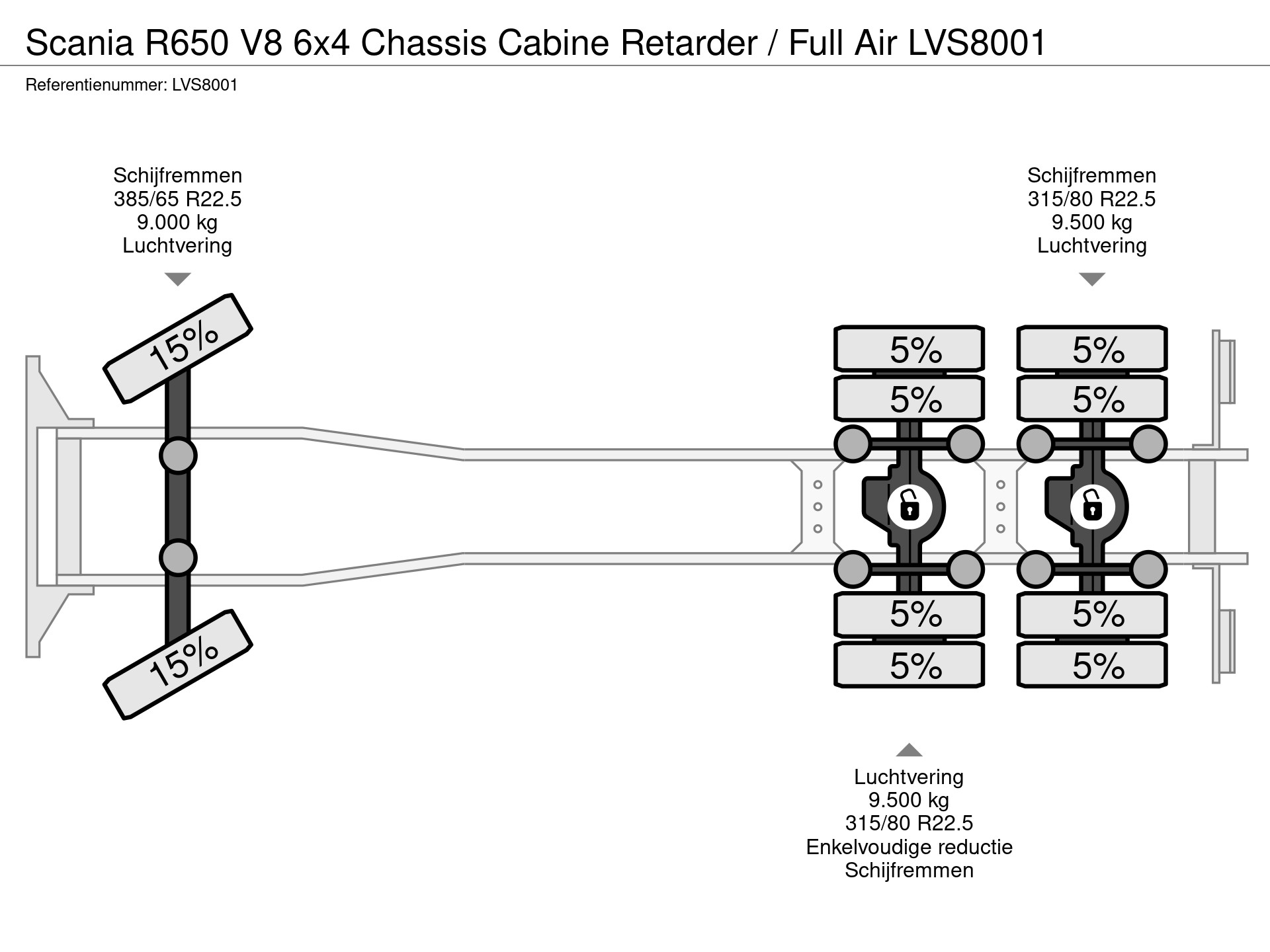 53261537-29-axles.jpg