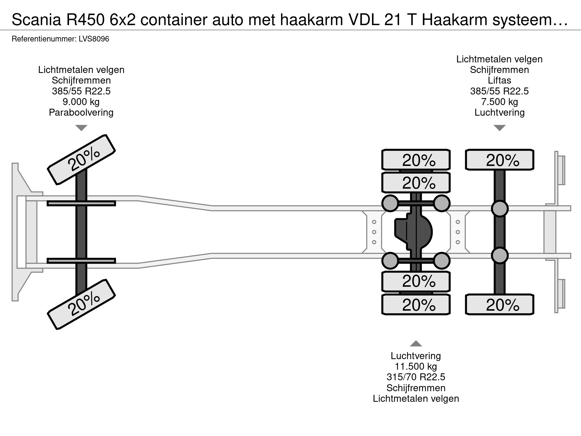 55711434-30-axles.jpg