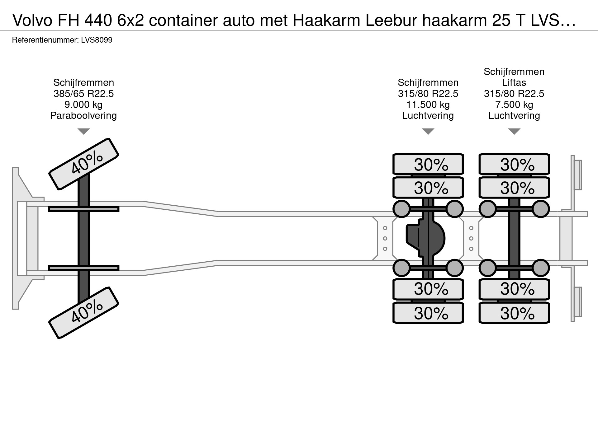 55736094-29-axles.jpg
