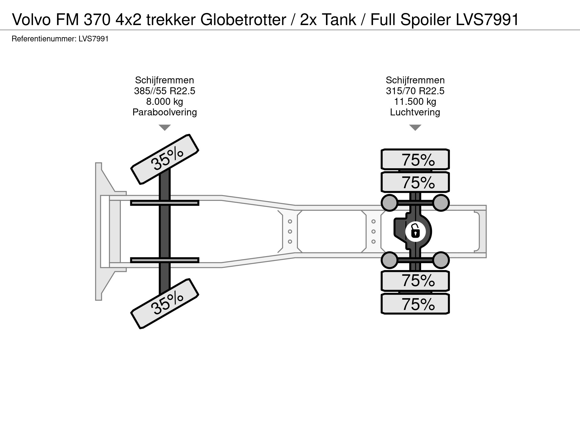 53184378-23-axles.jpg