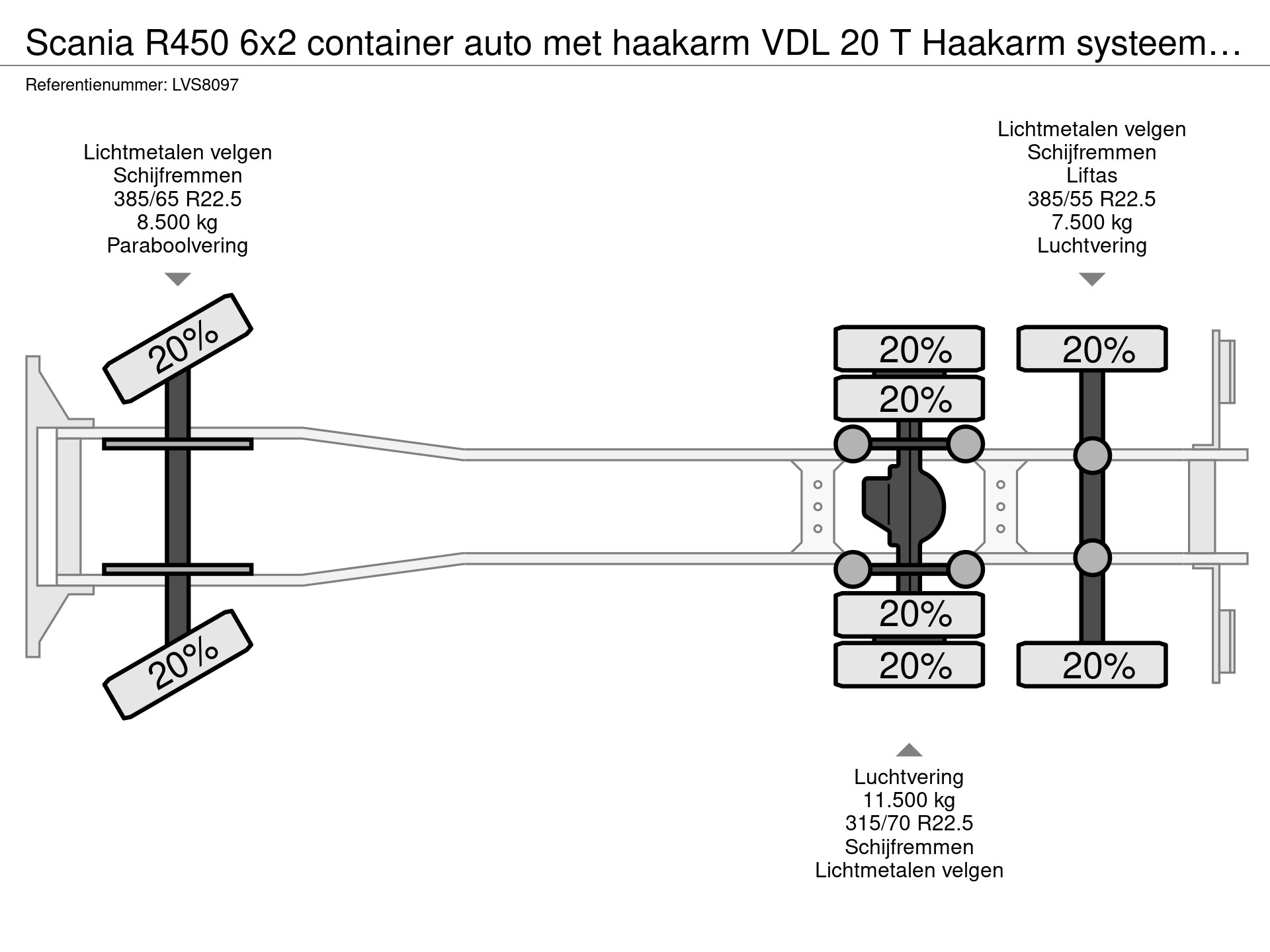 55651152-28-axles.jpg