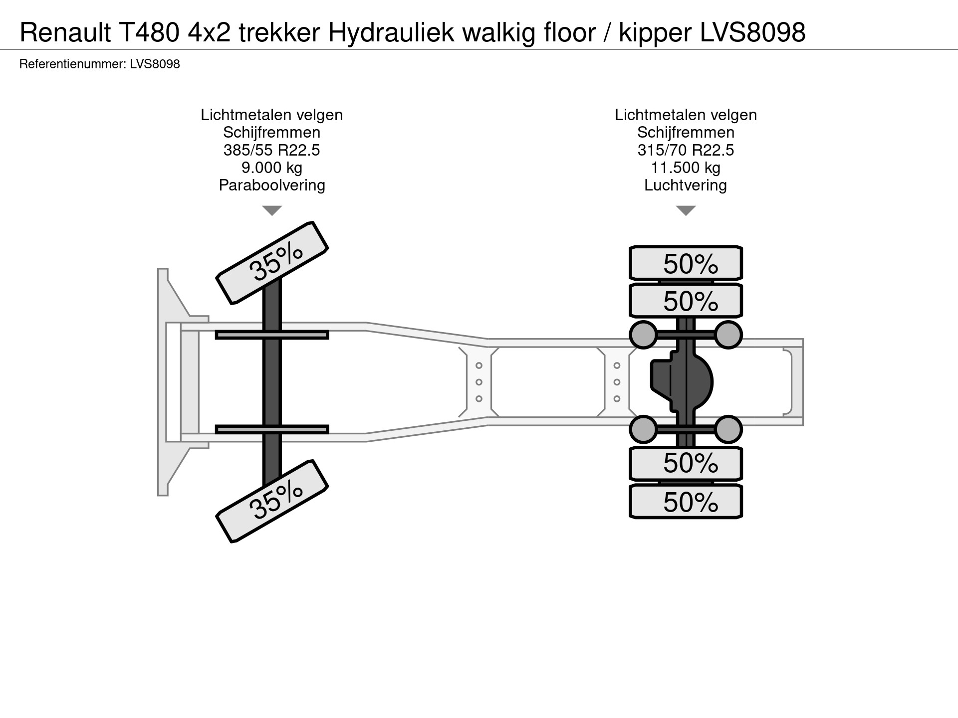 55705864-40-axles.jpg