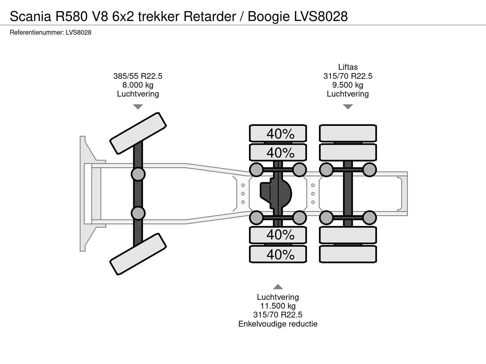 54134657-26-axles.jpg