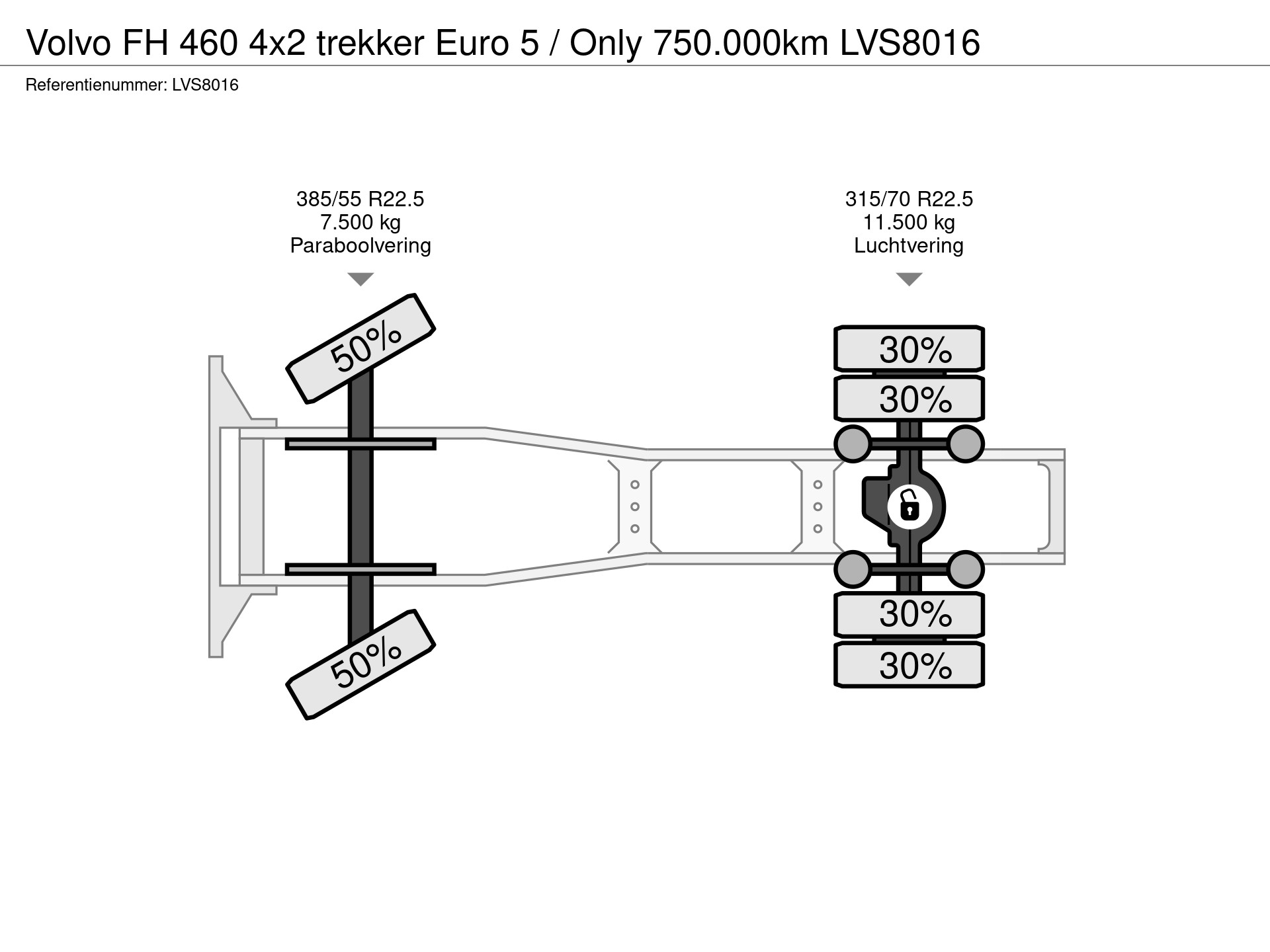 53744326-27-axles.jpg