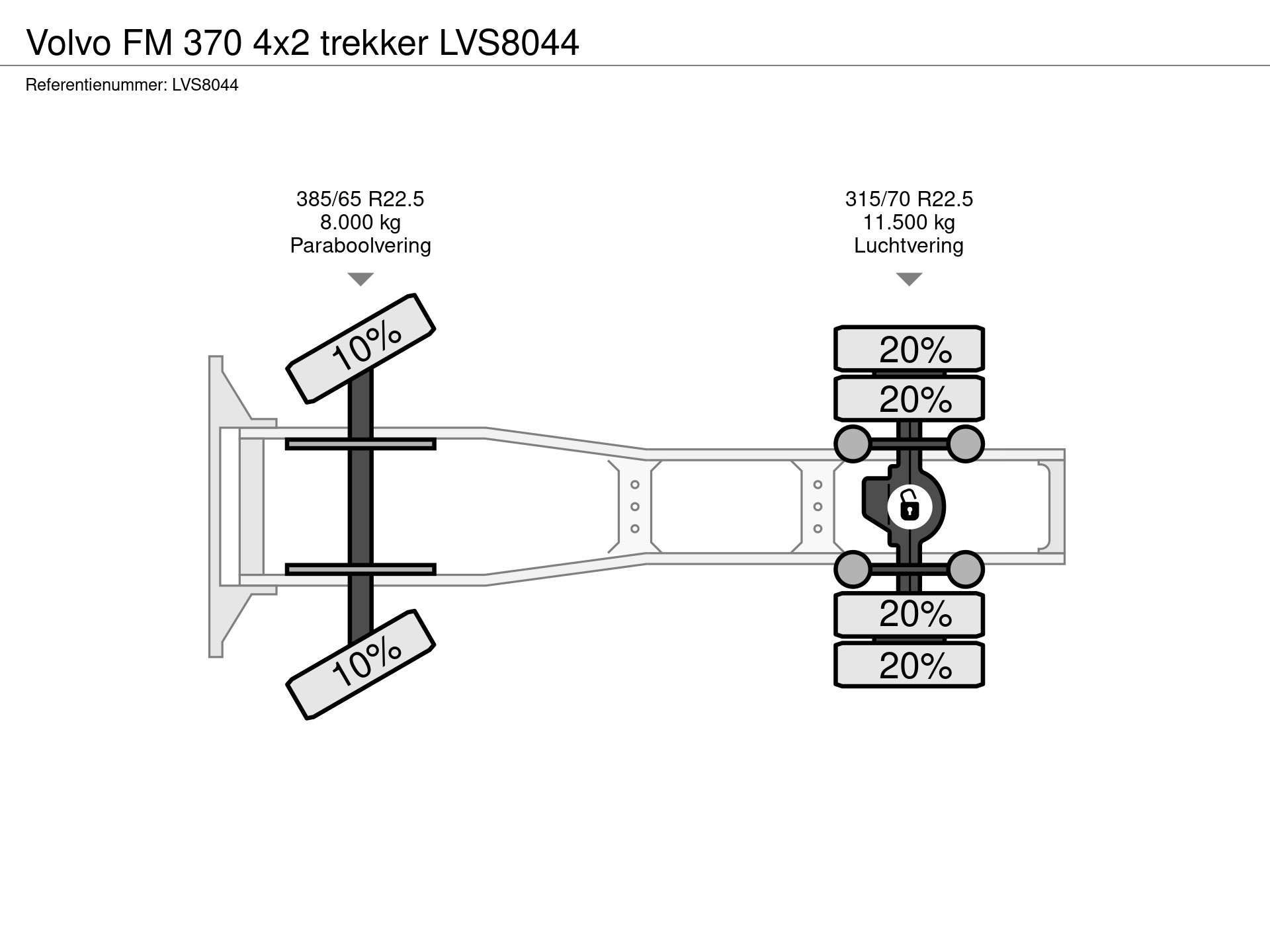 54694707-22-axles.jpg