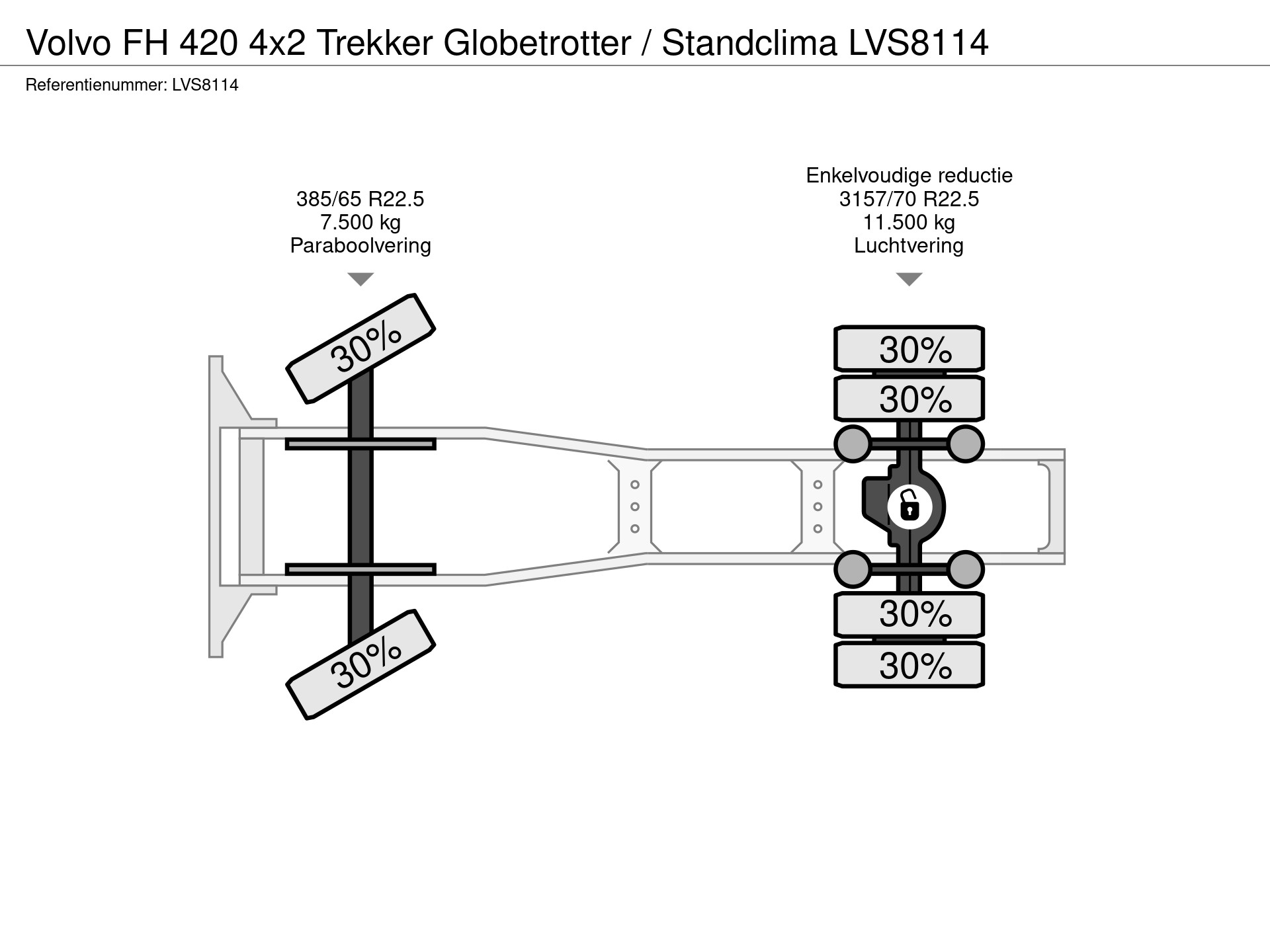 56150764-26-axles.jpg