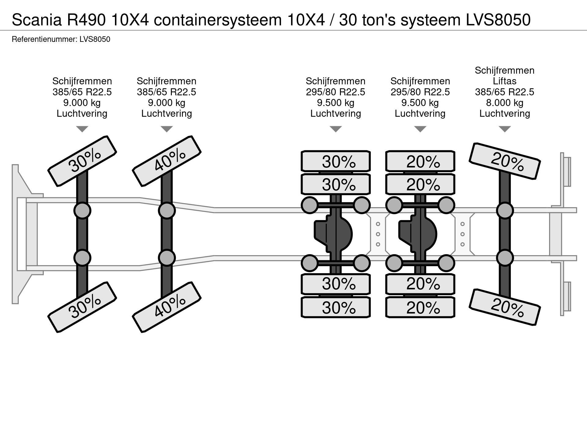 54694977-39-axles.jpg