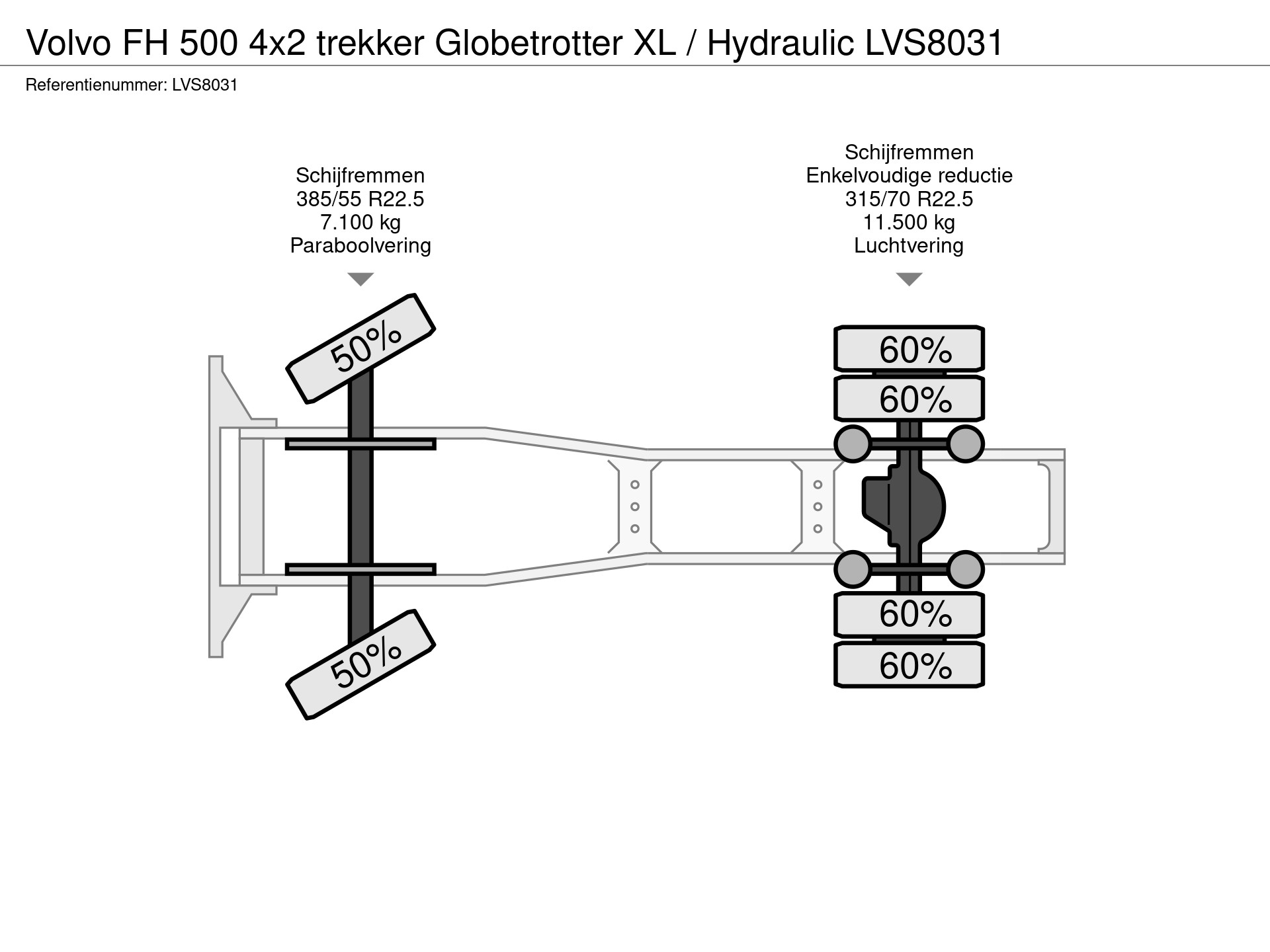 54282307-25-axles.jpg