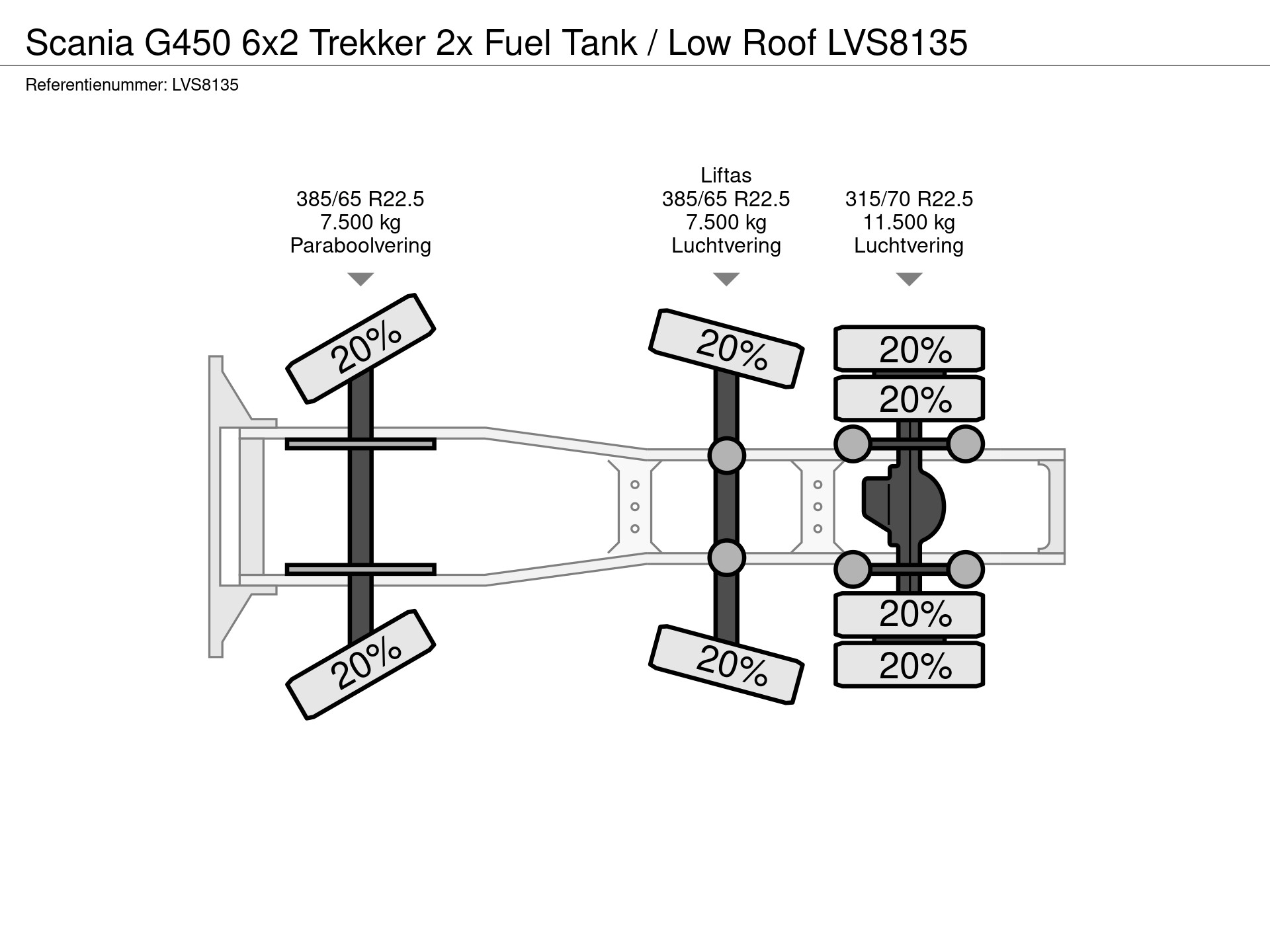 57222202-38-axles.jpg