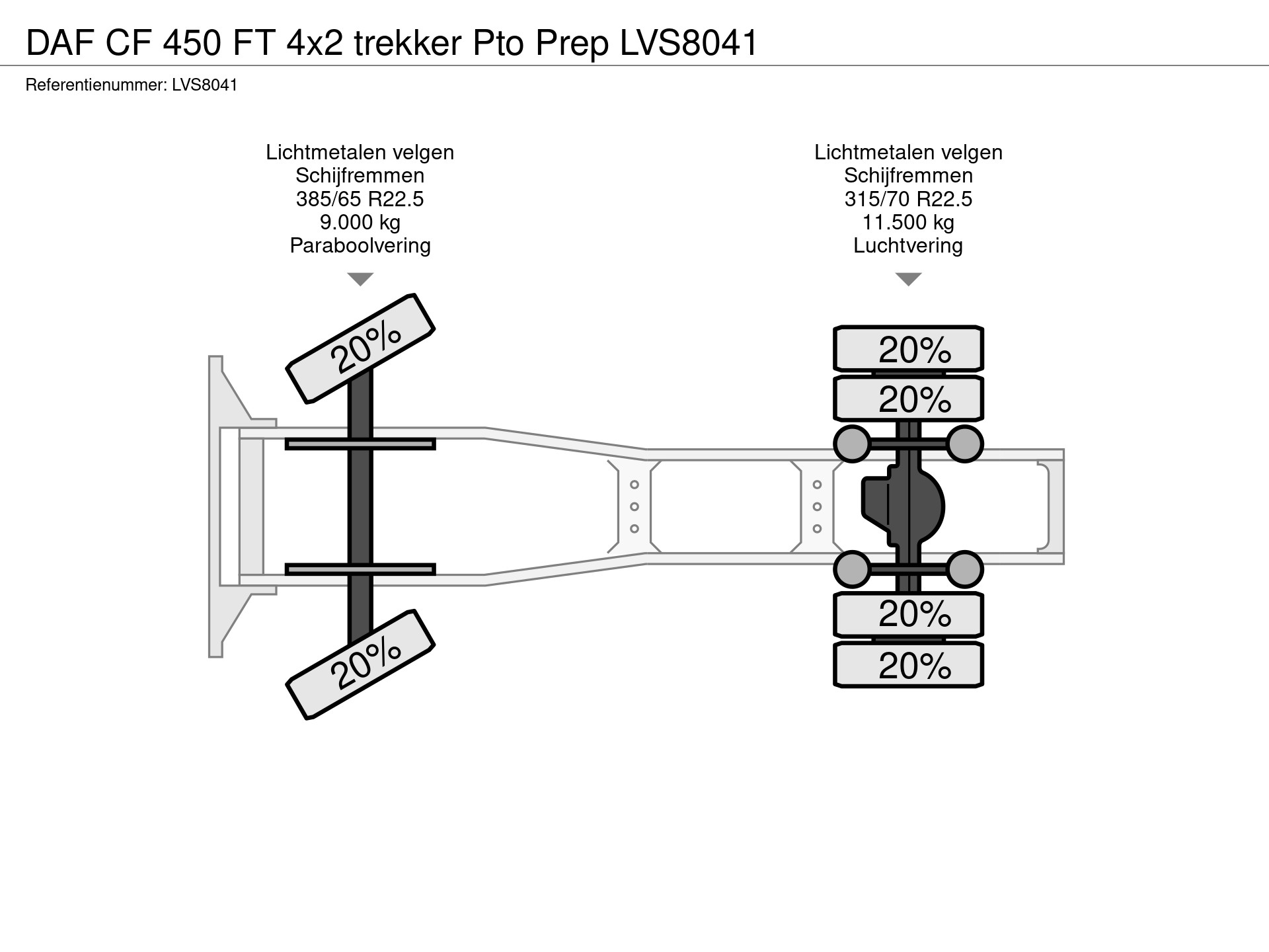 54419720-31-axles.jpg