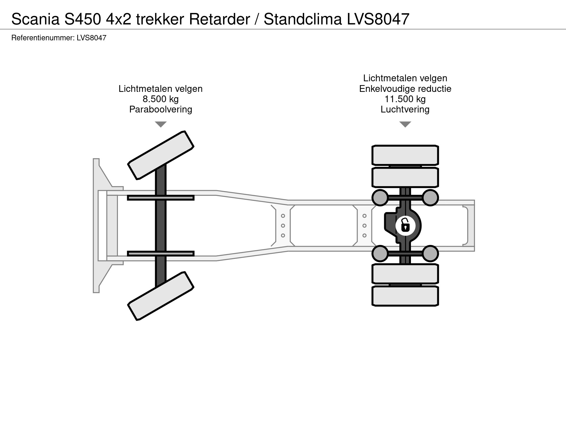54476260-14-axles.jpg
