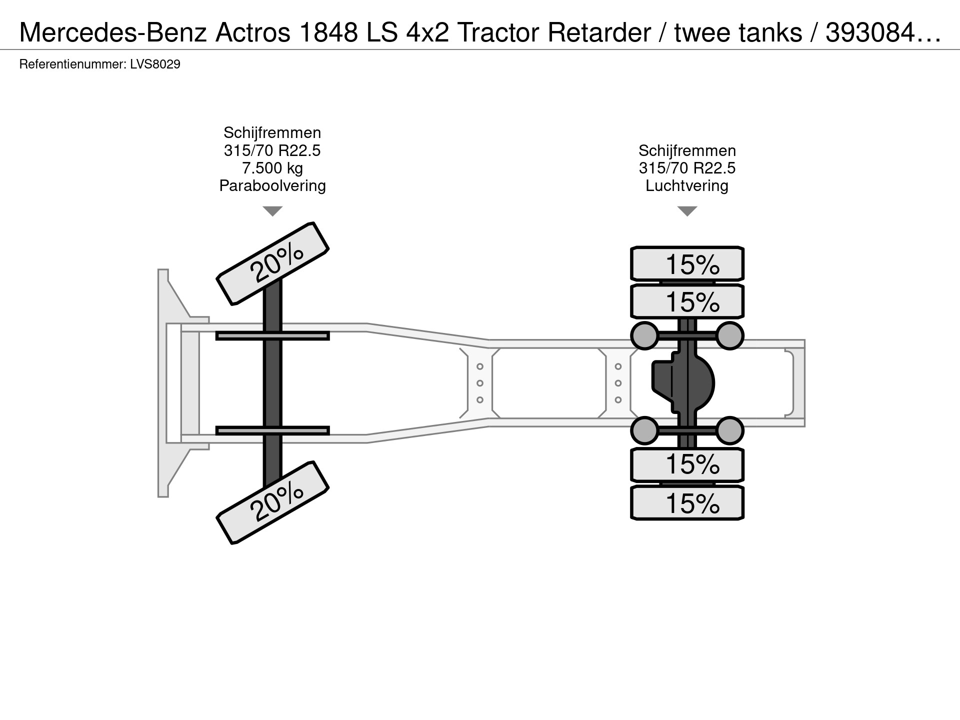 54281819-30-axles.jpg