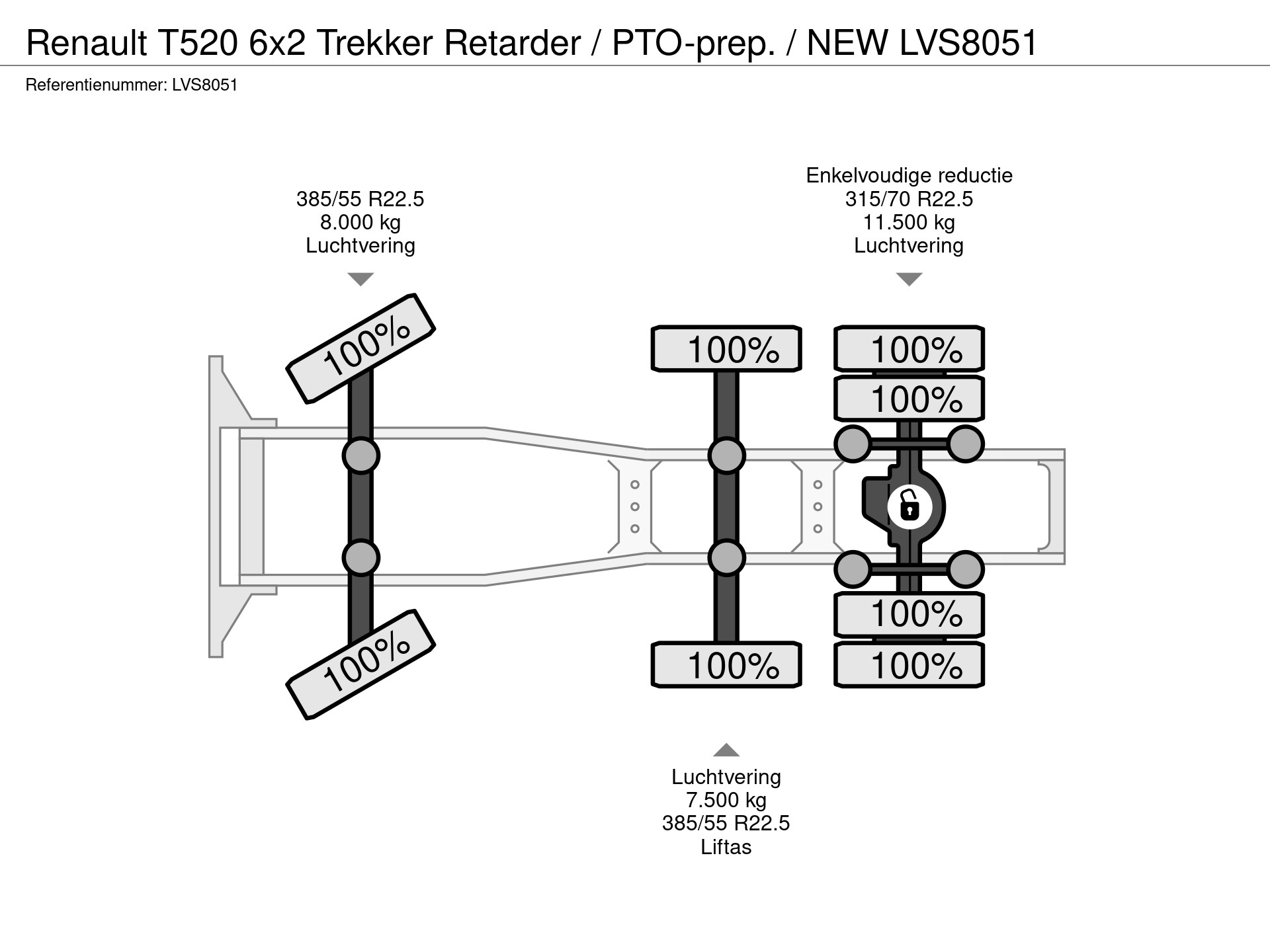 54524101-29-axles.jpg