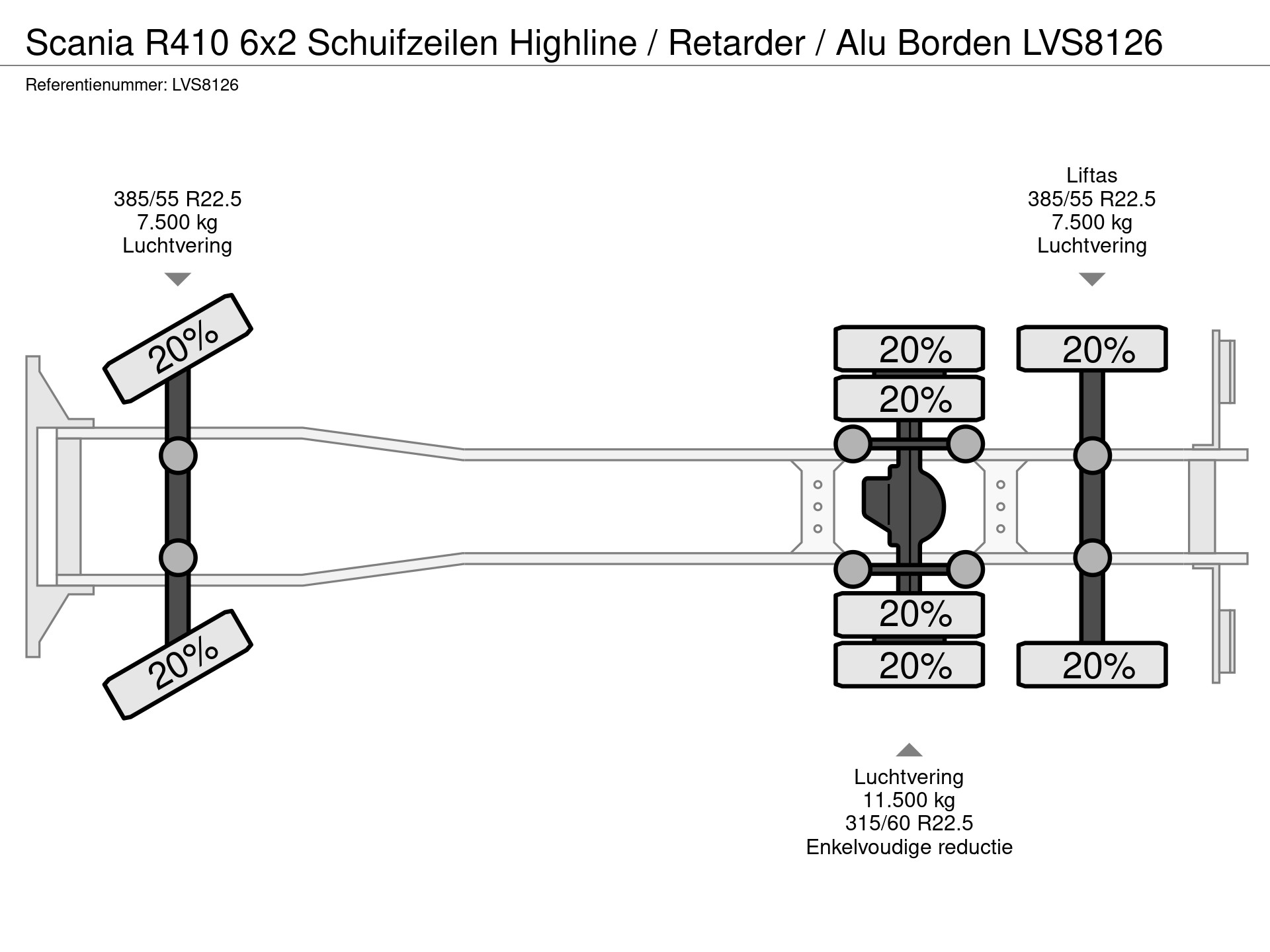 56733673-24-axles.jpg