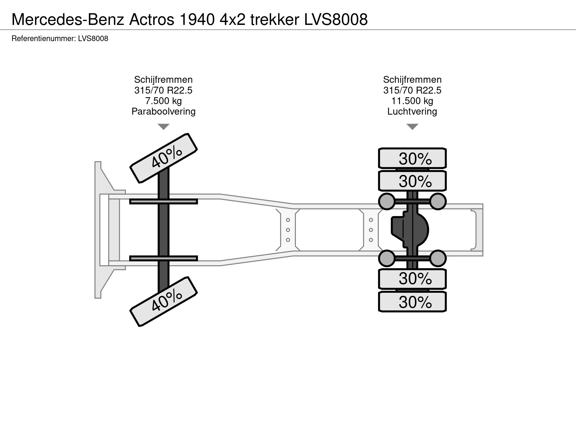 53977316-27-axles.jpg