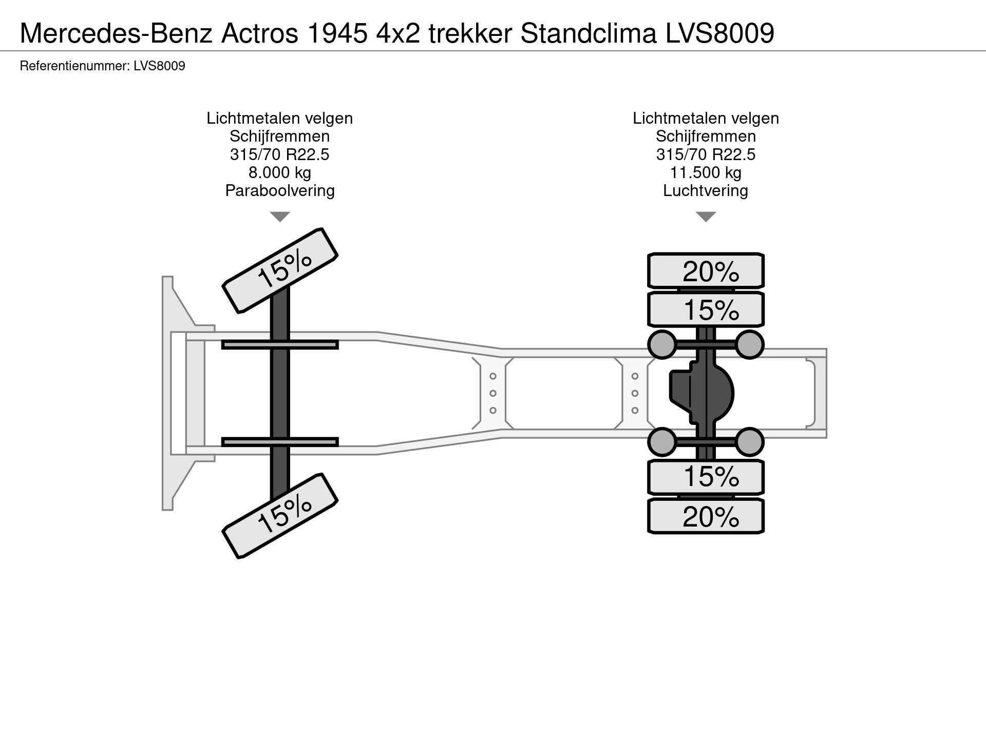 53473874-22-axles.jpg