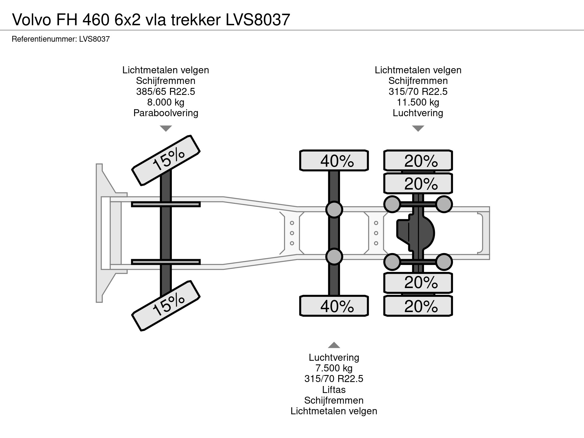55915701-36-axles.jpg