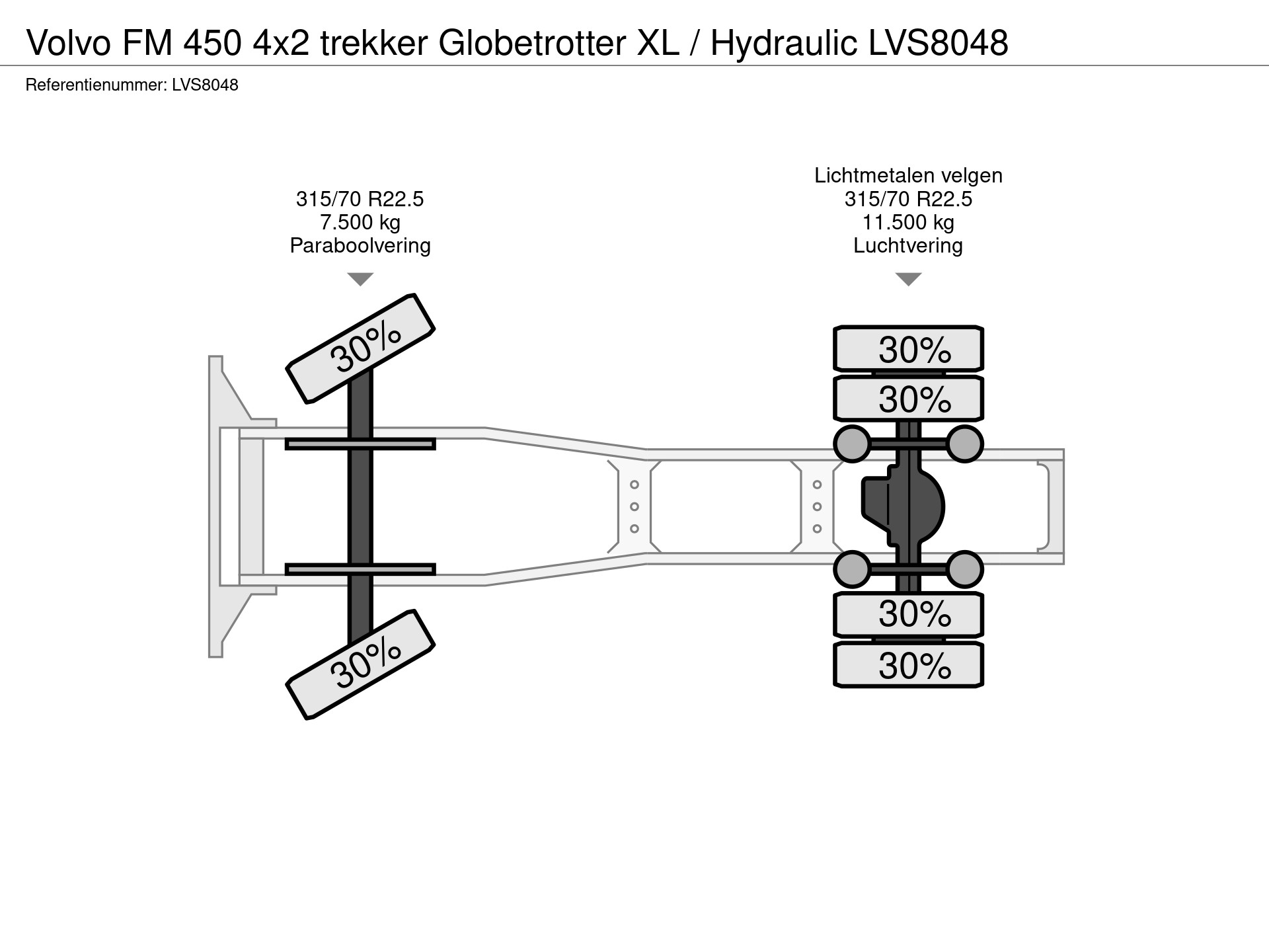 54619105-25-axles.jpg
