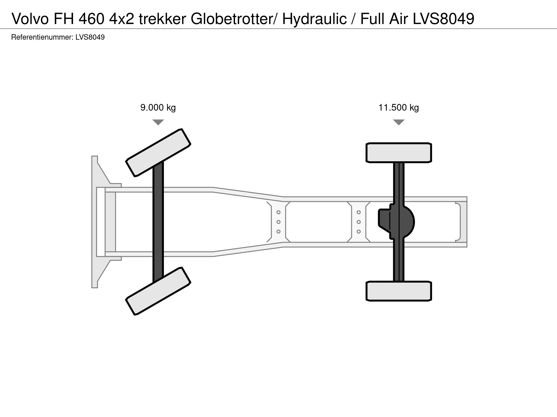 54850367-24-axles.jpg