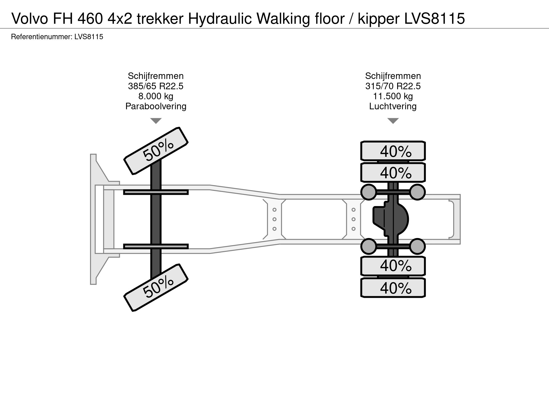 56193718-34-axles.jpg