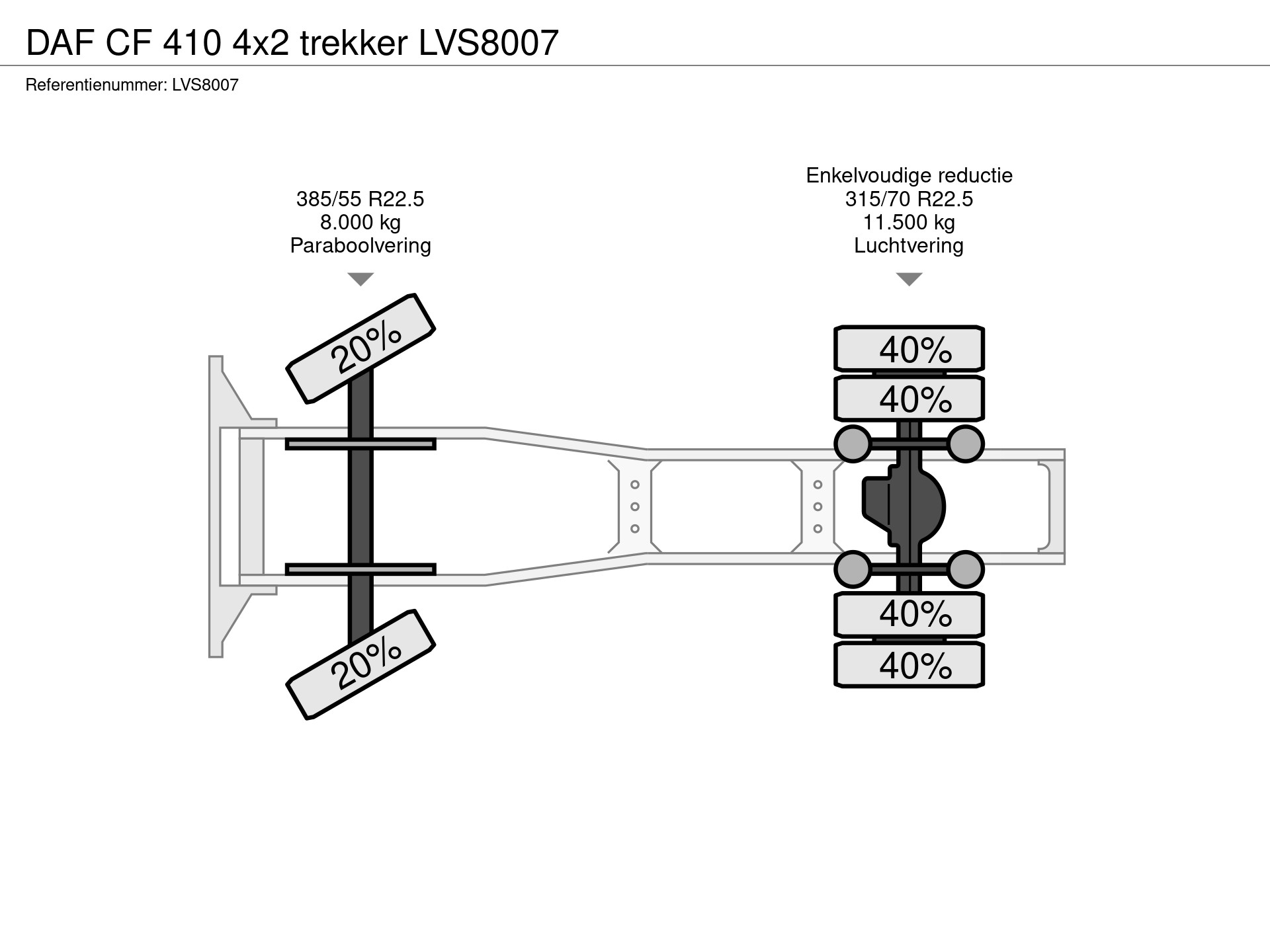 53710329-23-axles.jpg