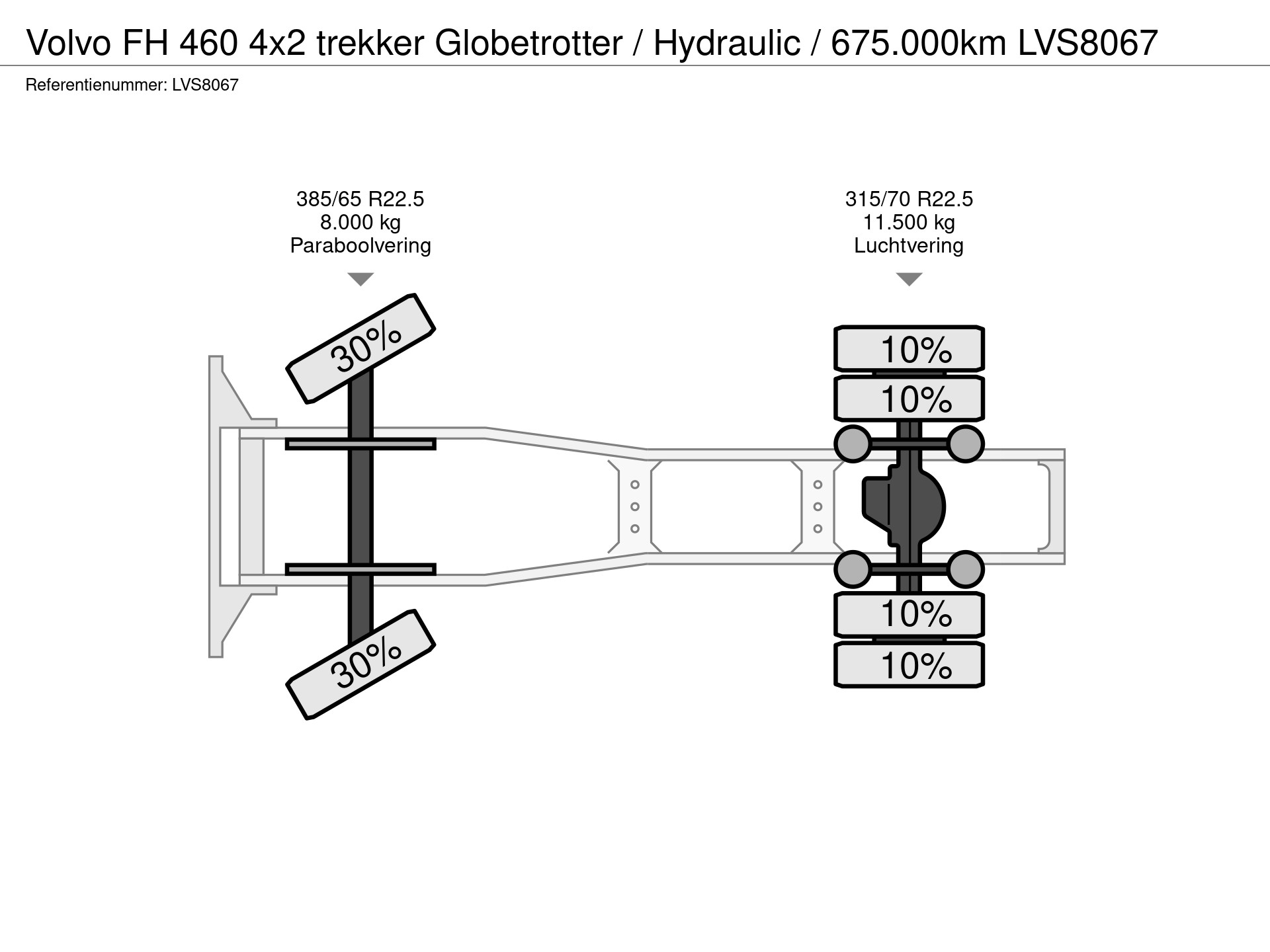 54836130-30-axles.jpg
