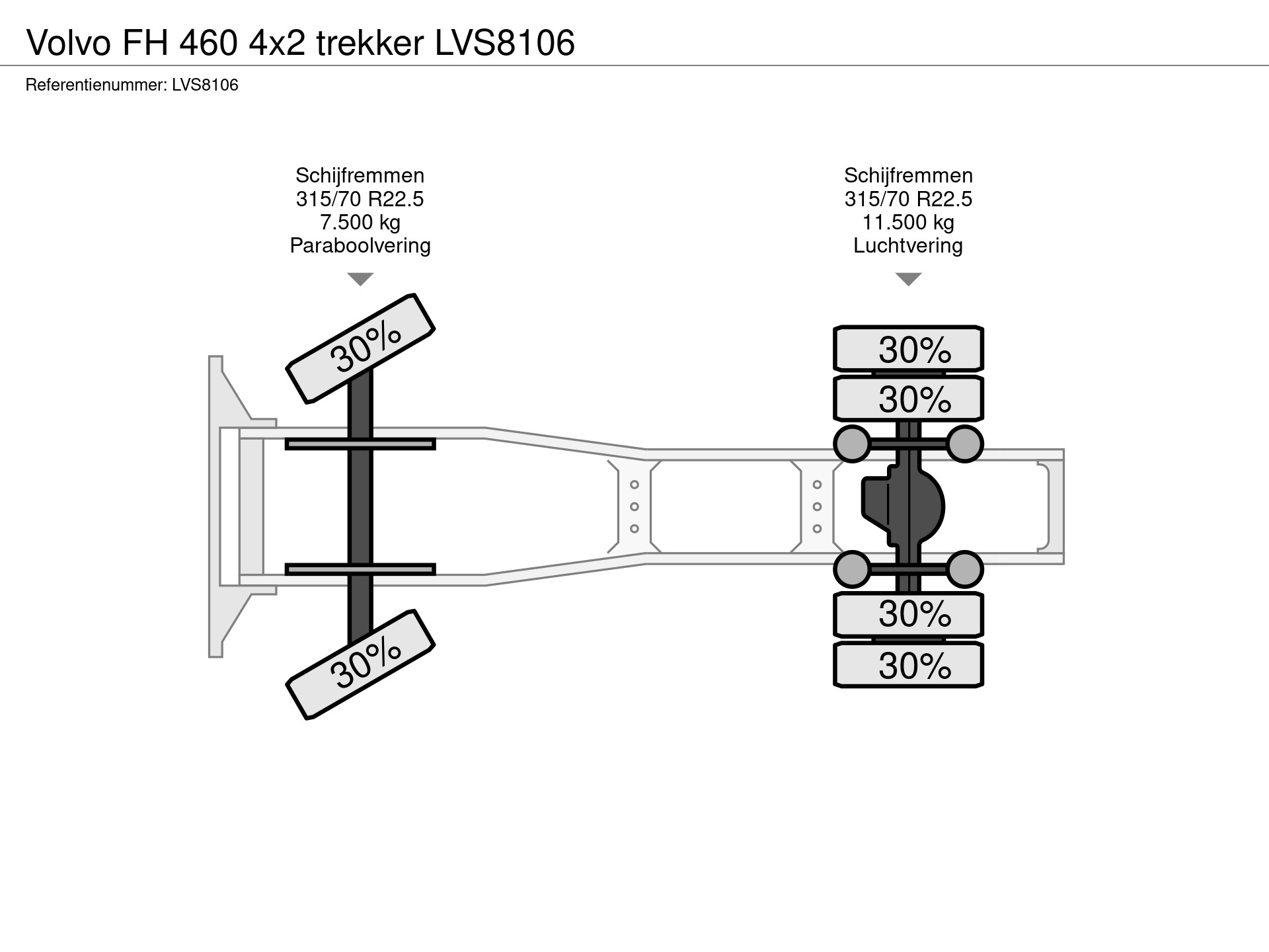 56590230-34-axles.jpg