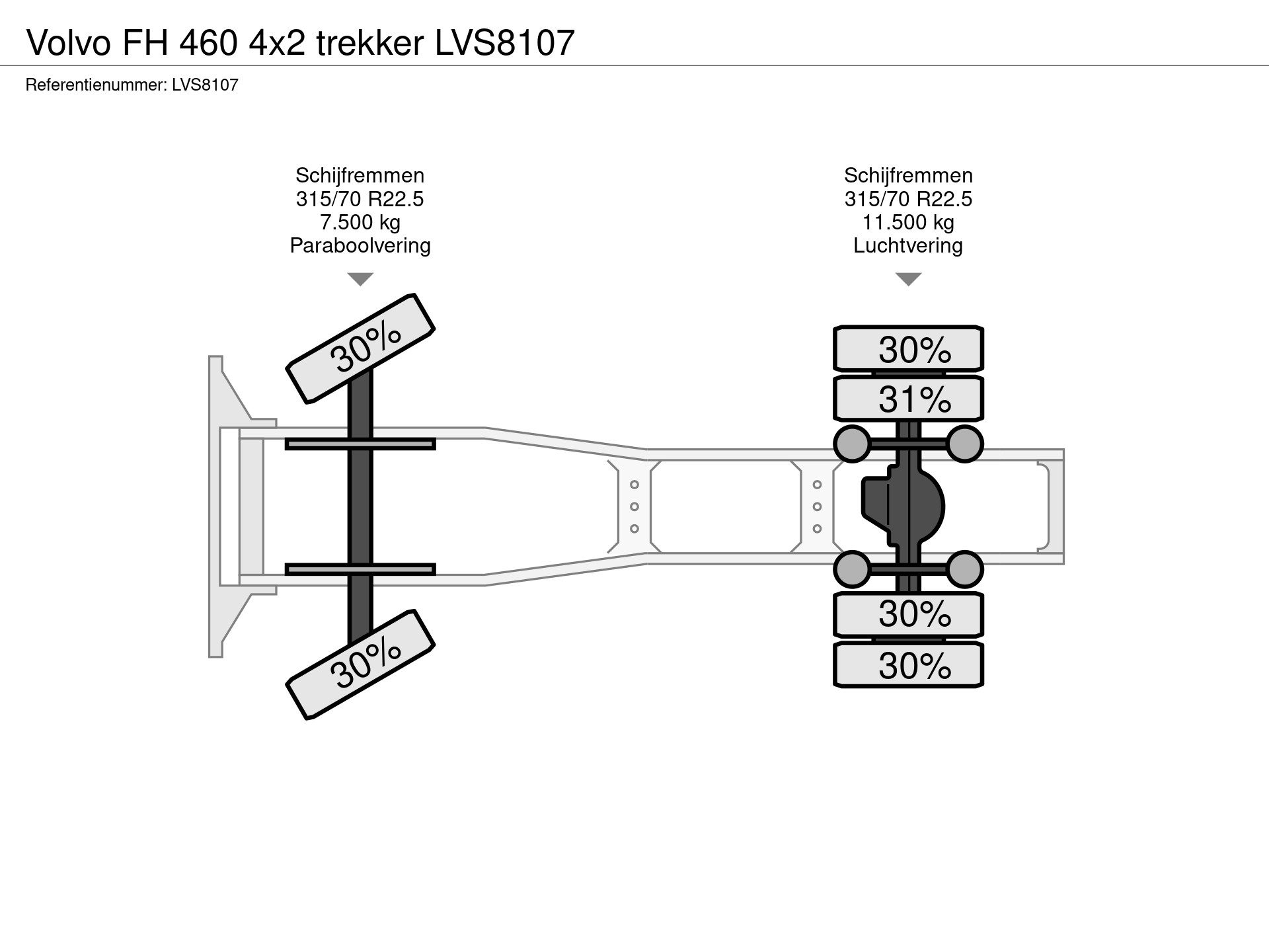 56362624-27-axles.jpg