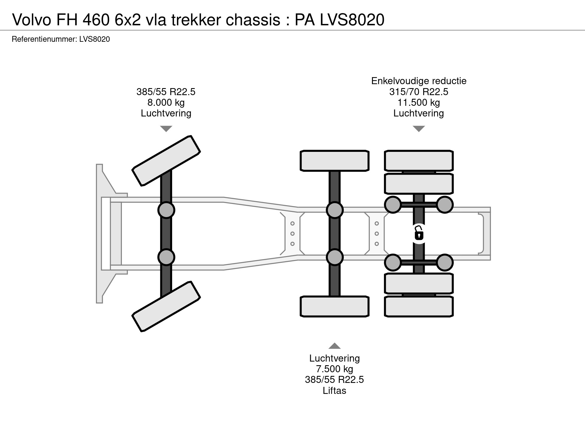 54134806-28-axles.jpg