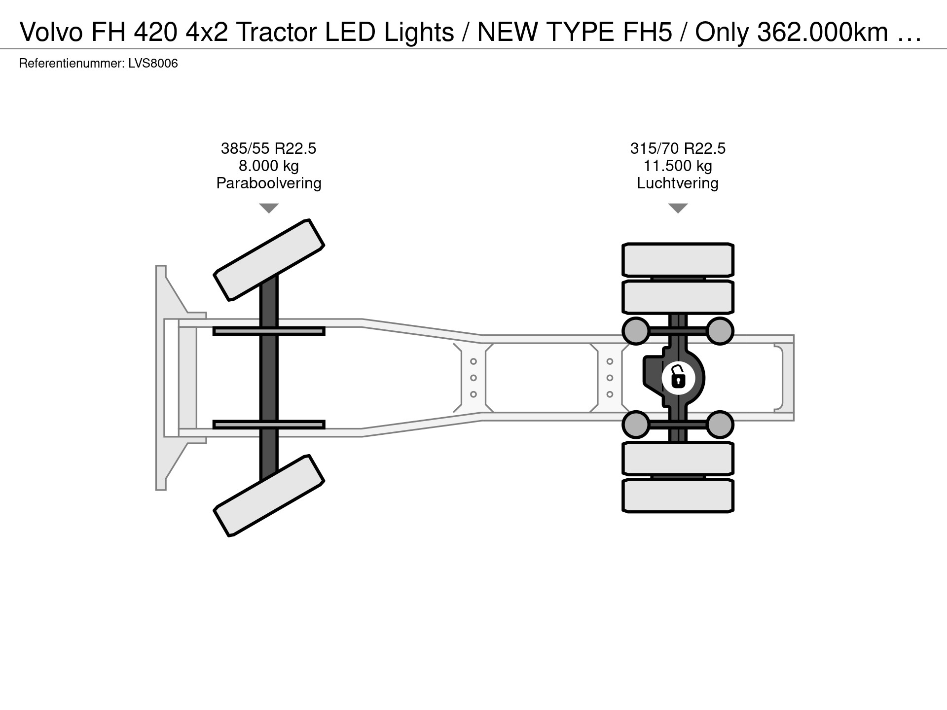 53629796-35-axles.jpg