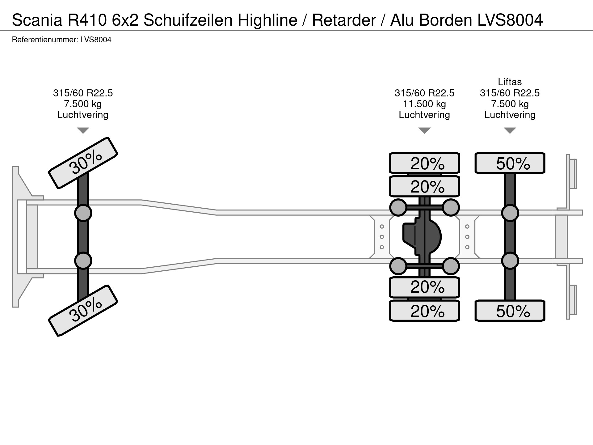 53899675-29-axles.jpg