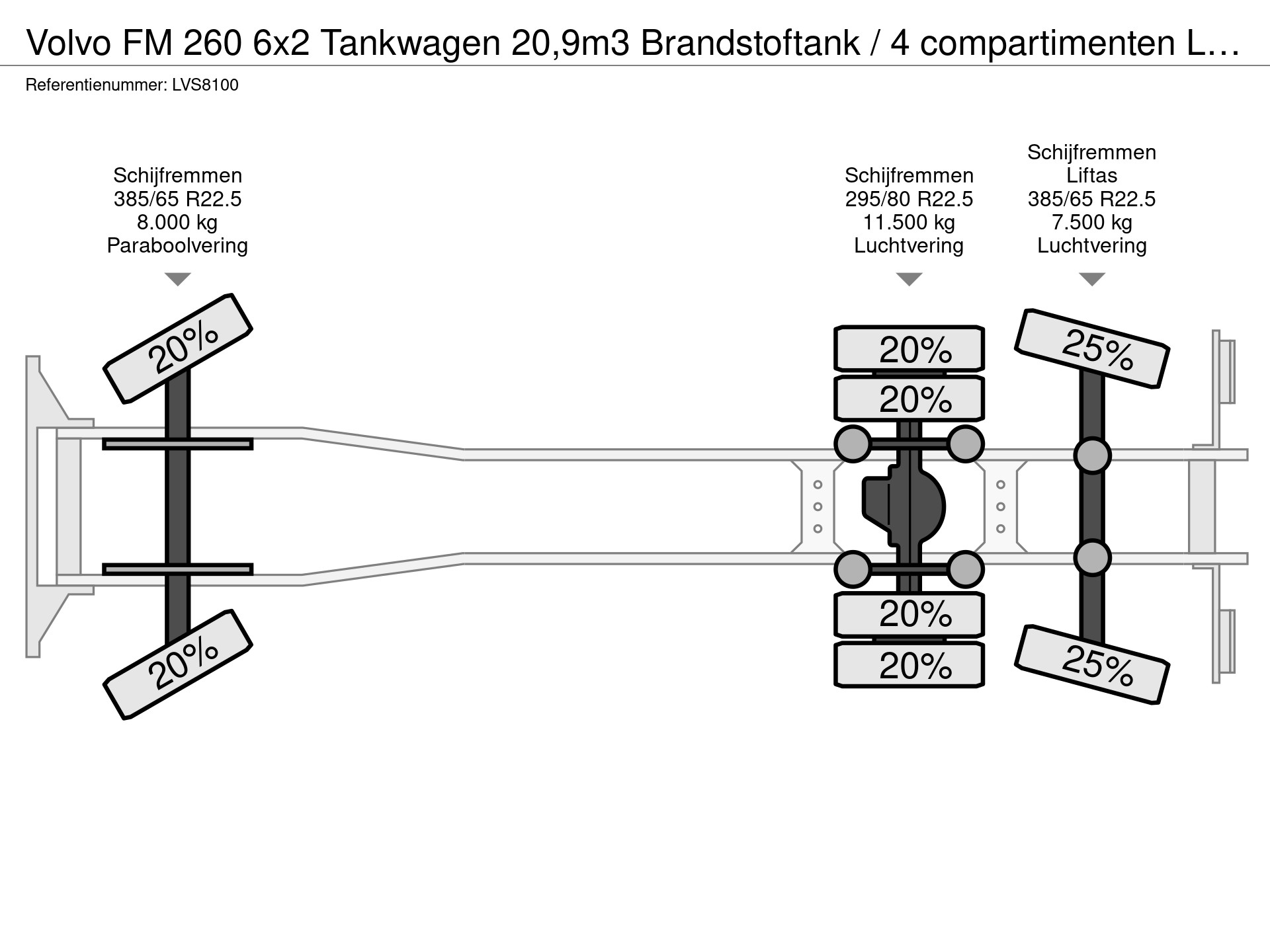 55744061-32-axles.jpg