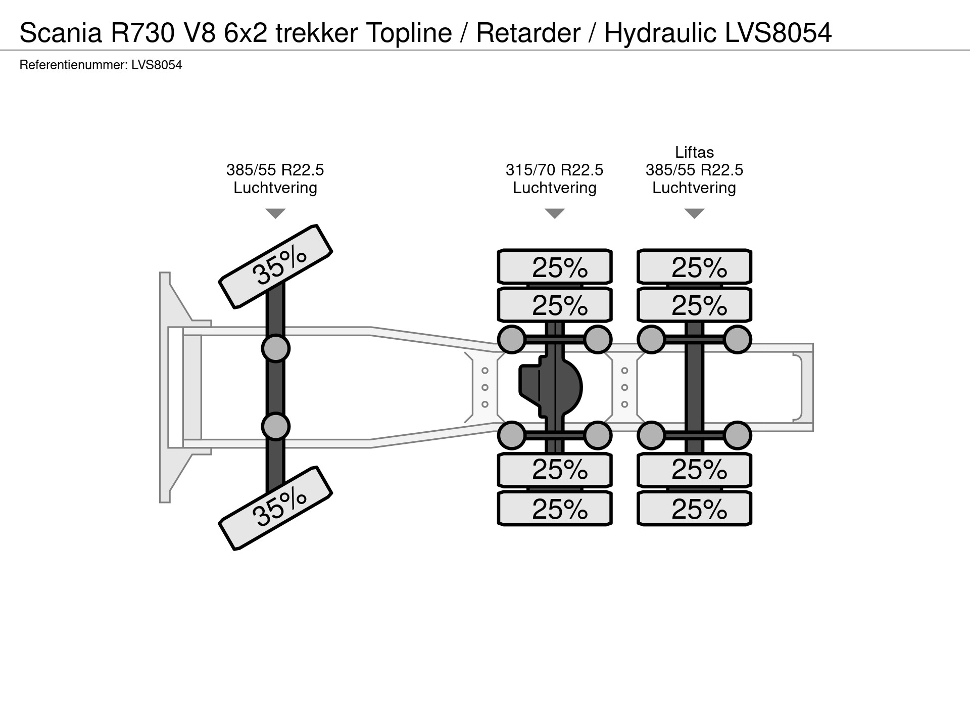 56735124-32-axles.jpg