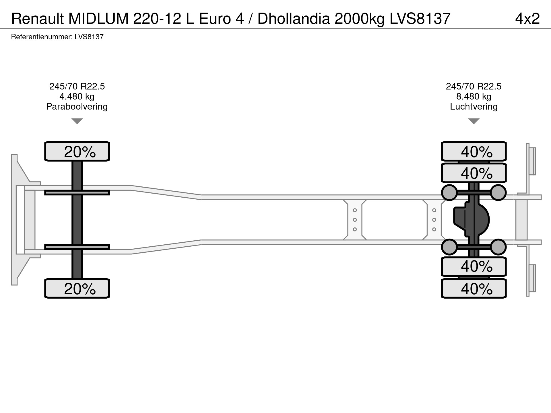 57229719-35-axles.jpg