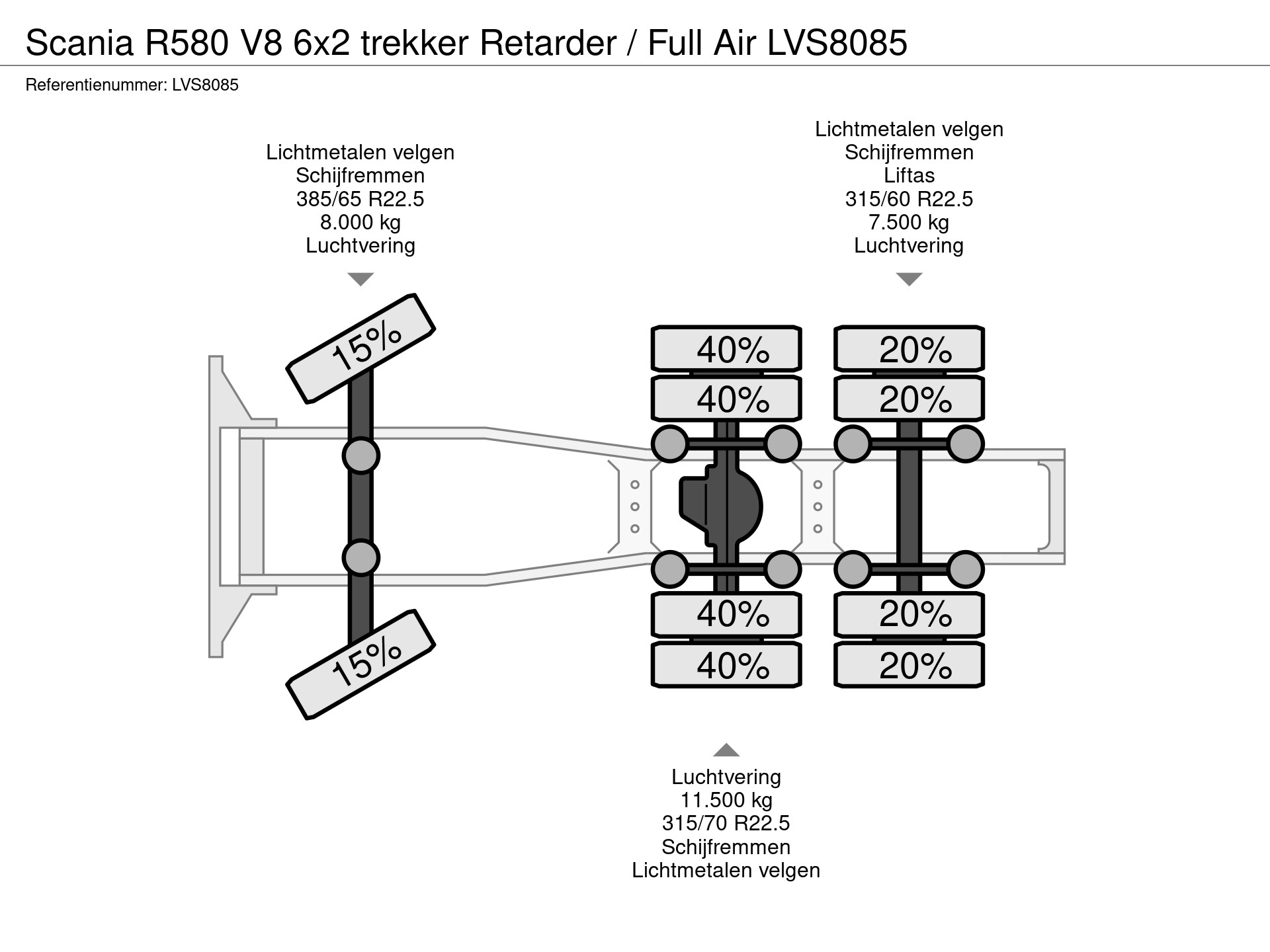 55845953-32-axles.jpg