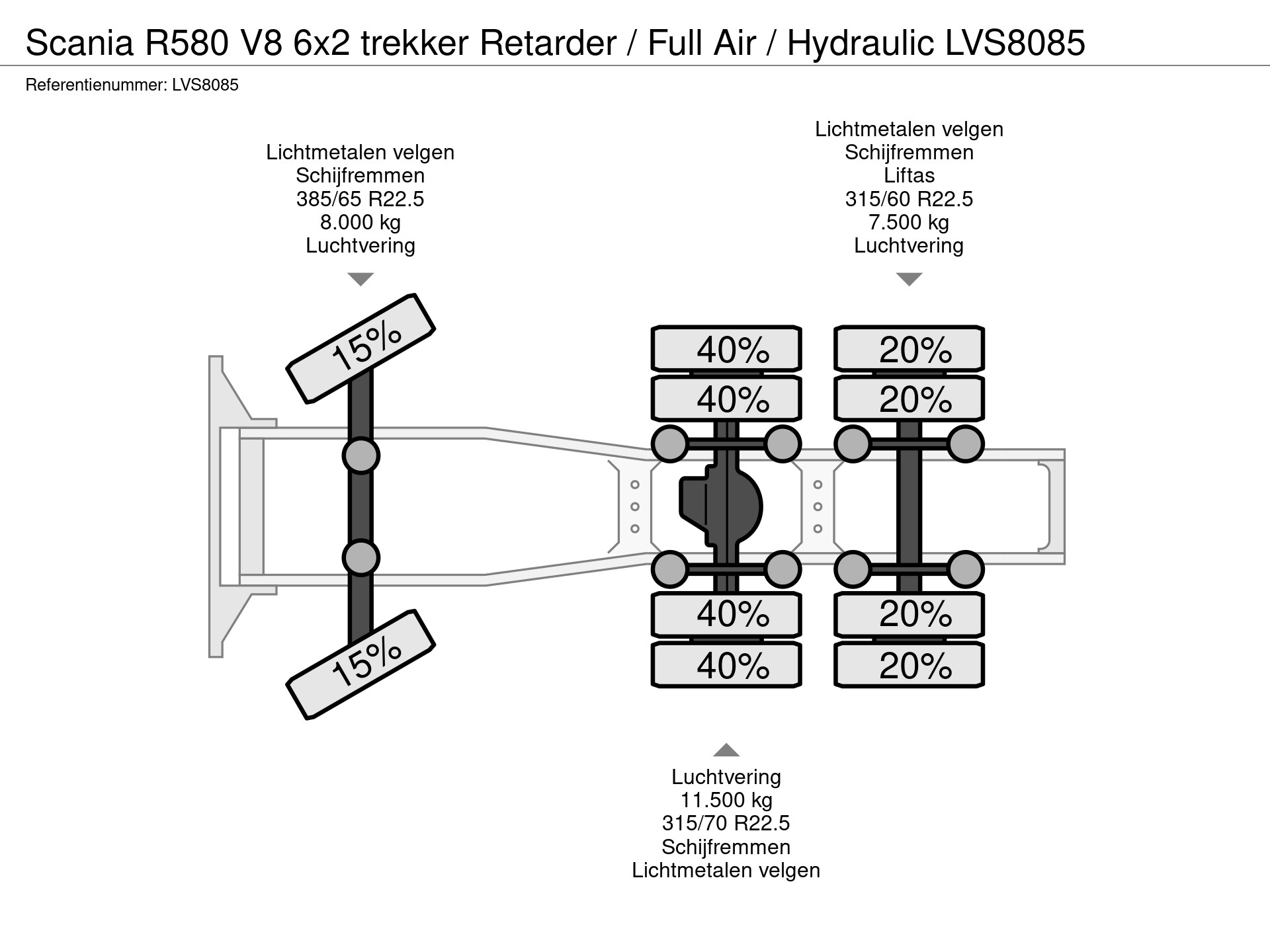 55845953-33-axles.jpg
