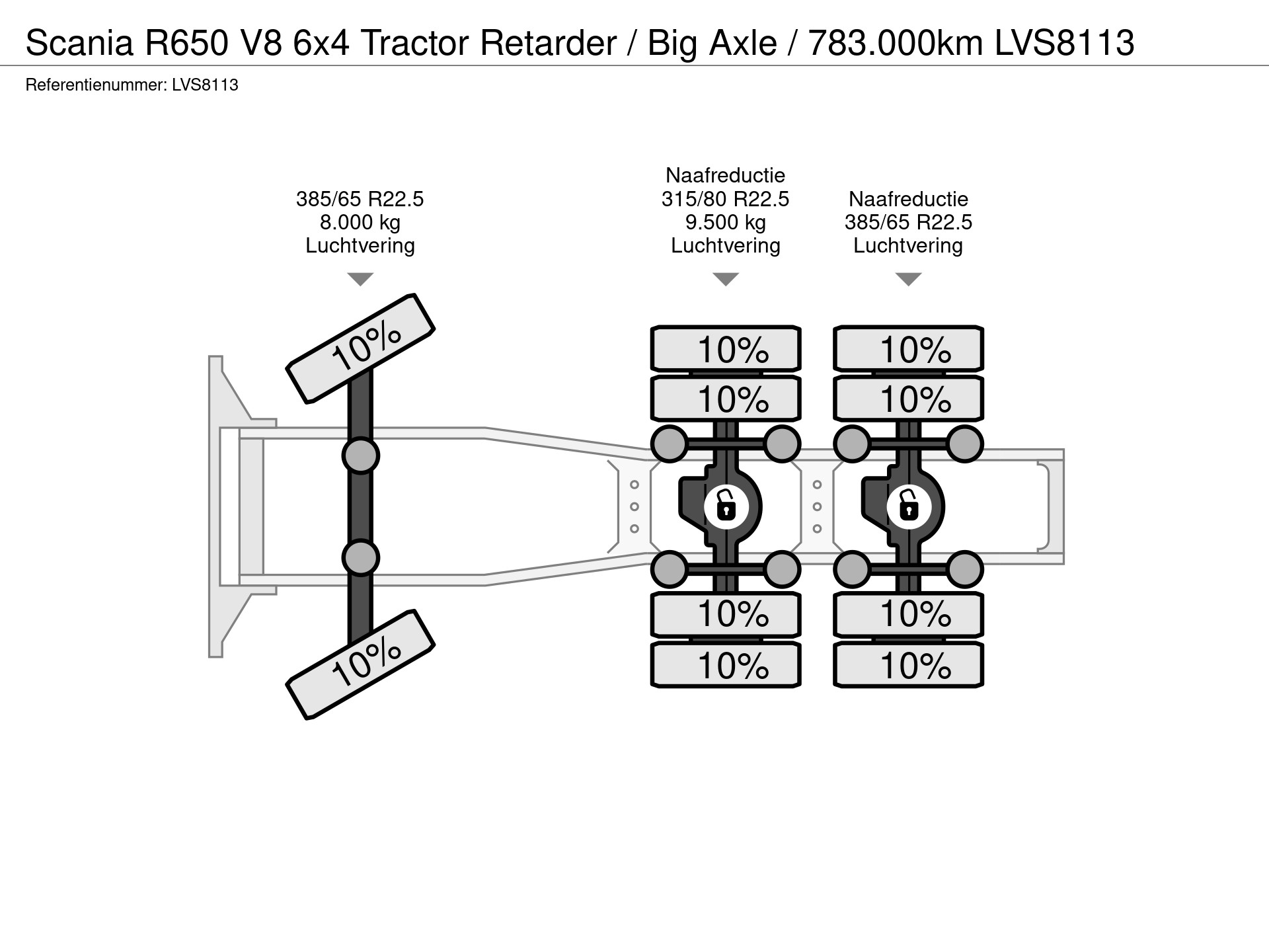 56706122-33-axles.jpg