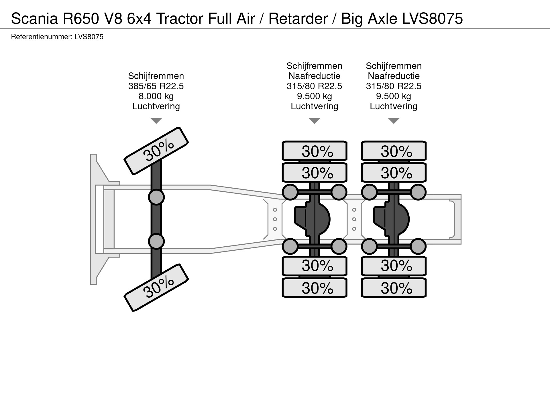 55524729-40-axles.jpg
