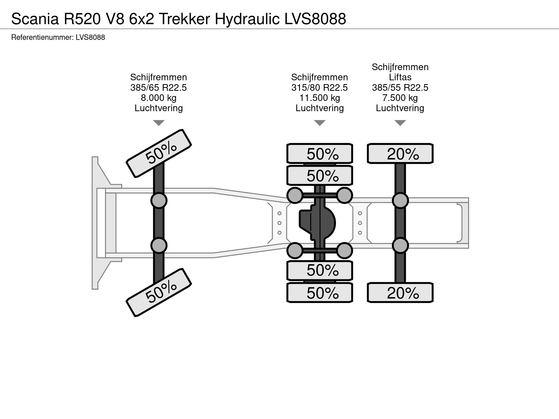 55518499-29-axles.jpg
