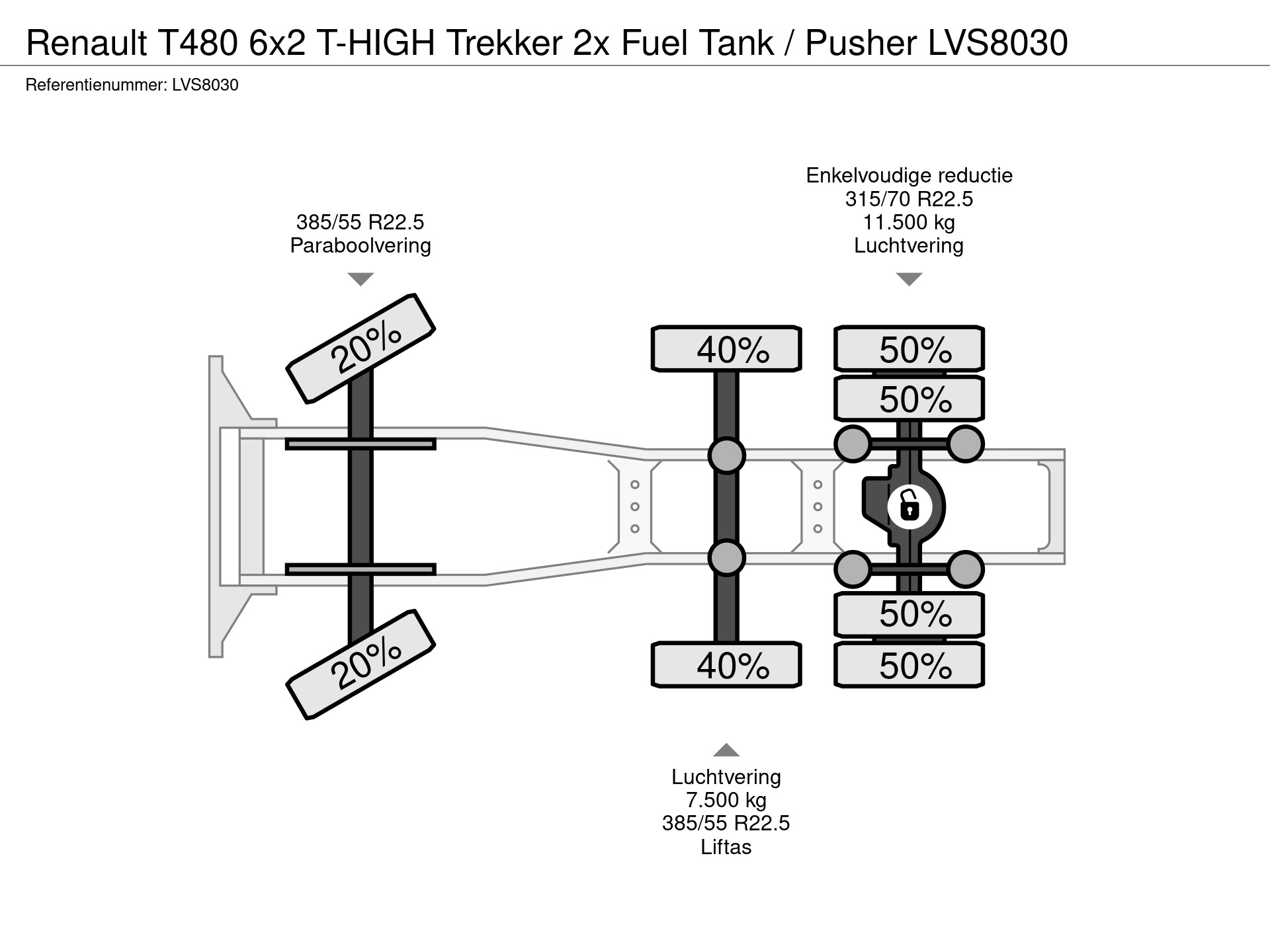 57221835-36-axles.jpg