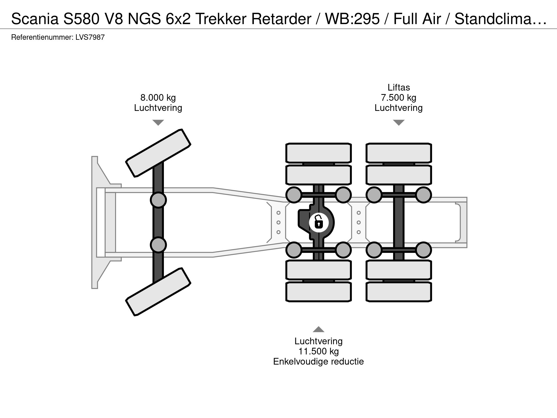 53479169-30-axles.jpg