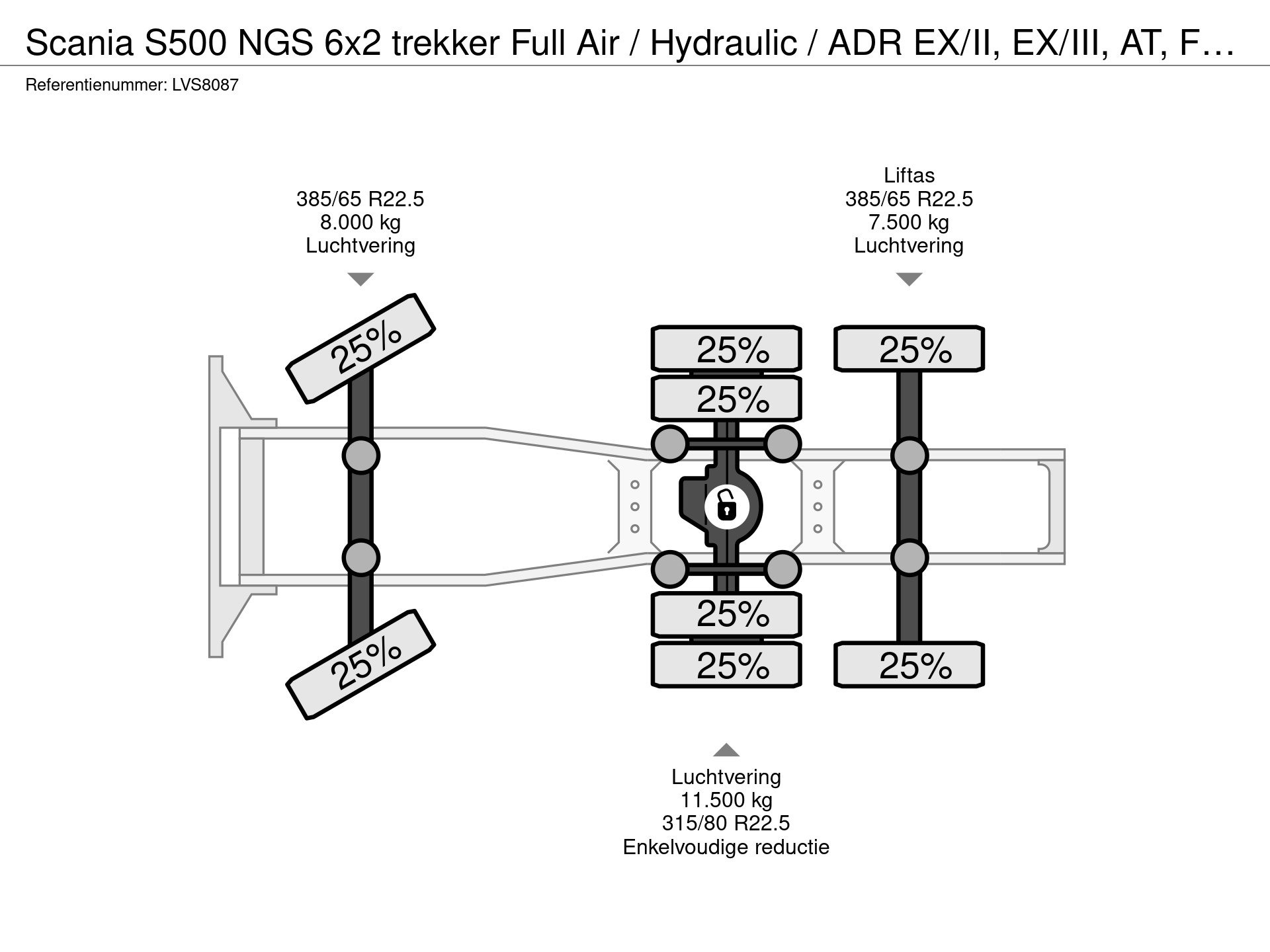 56015998-35-axles.jpg