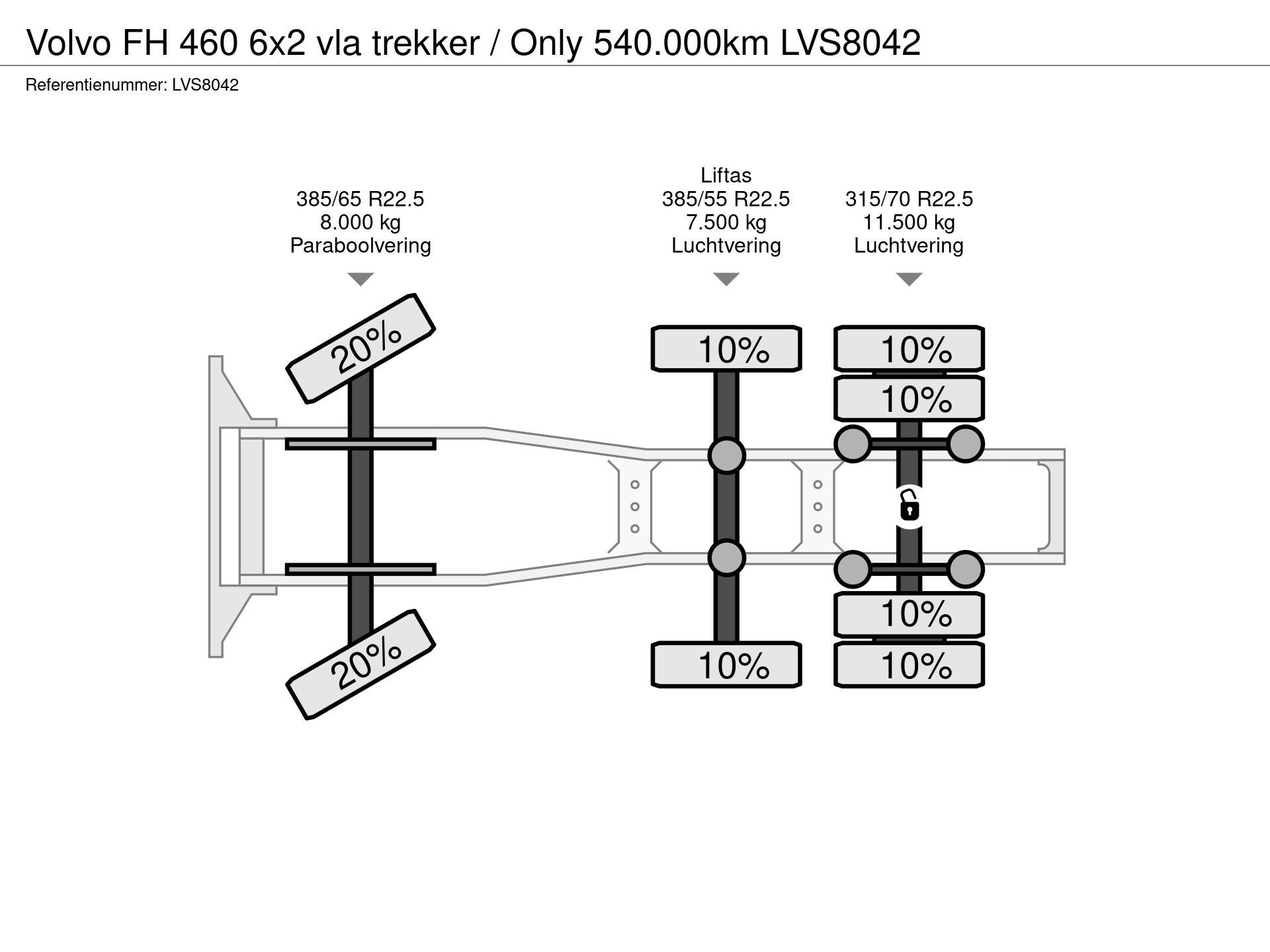 54432829-32-axles.jpg