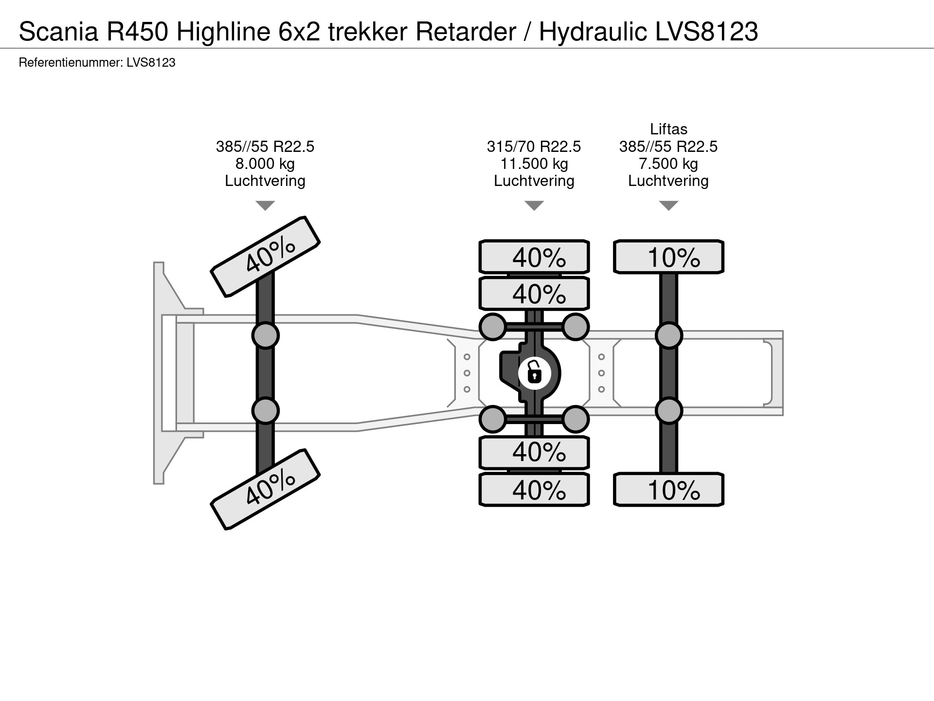 56934443-35-axles.jpg