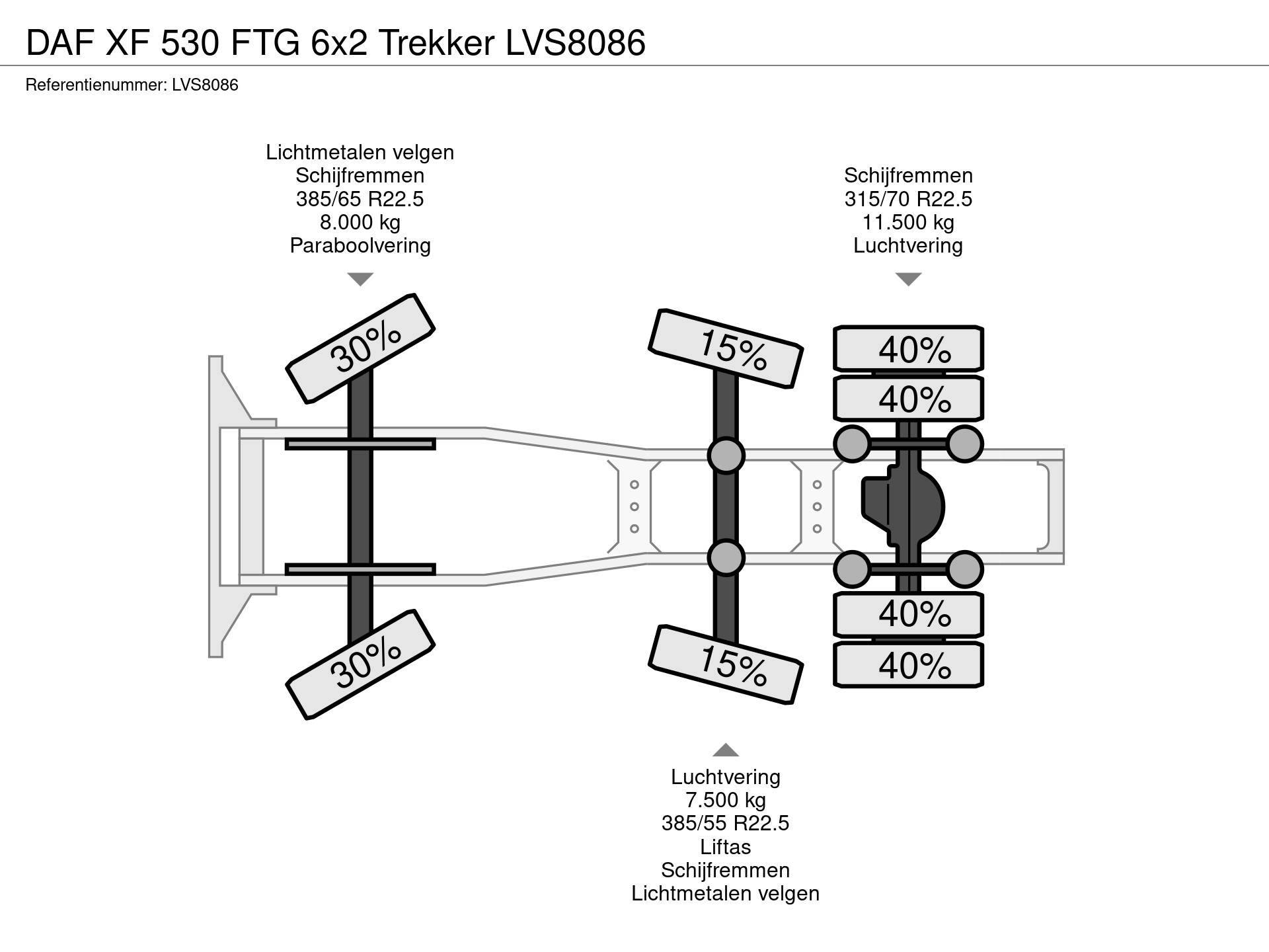 55522794-38-axles.jpg