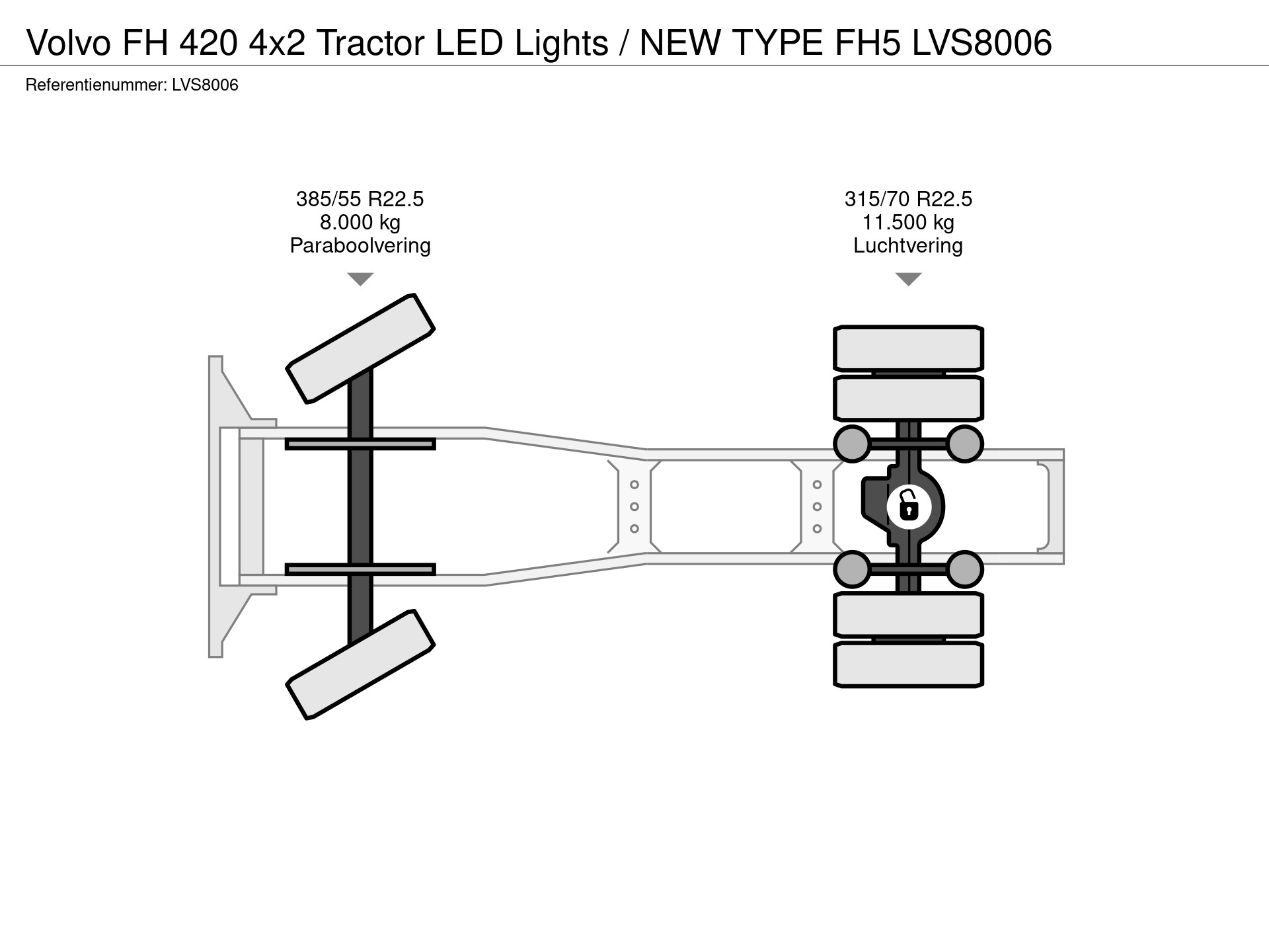 53629796-32-axles.jpg