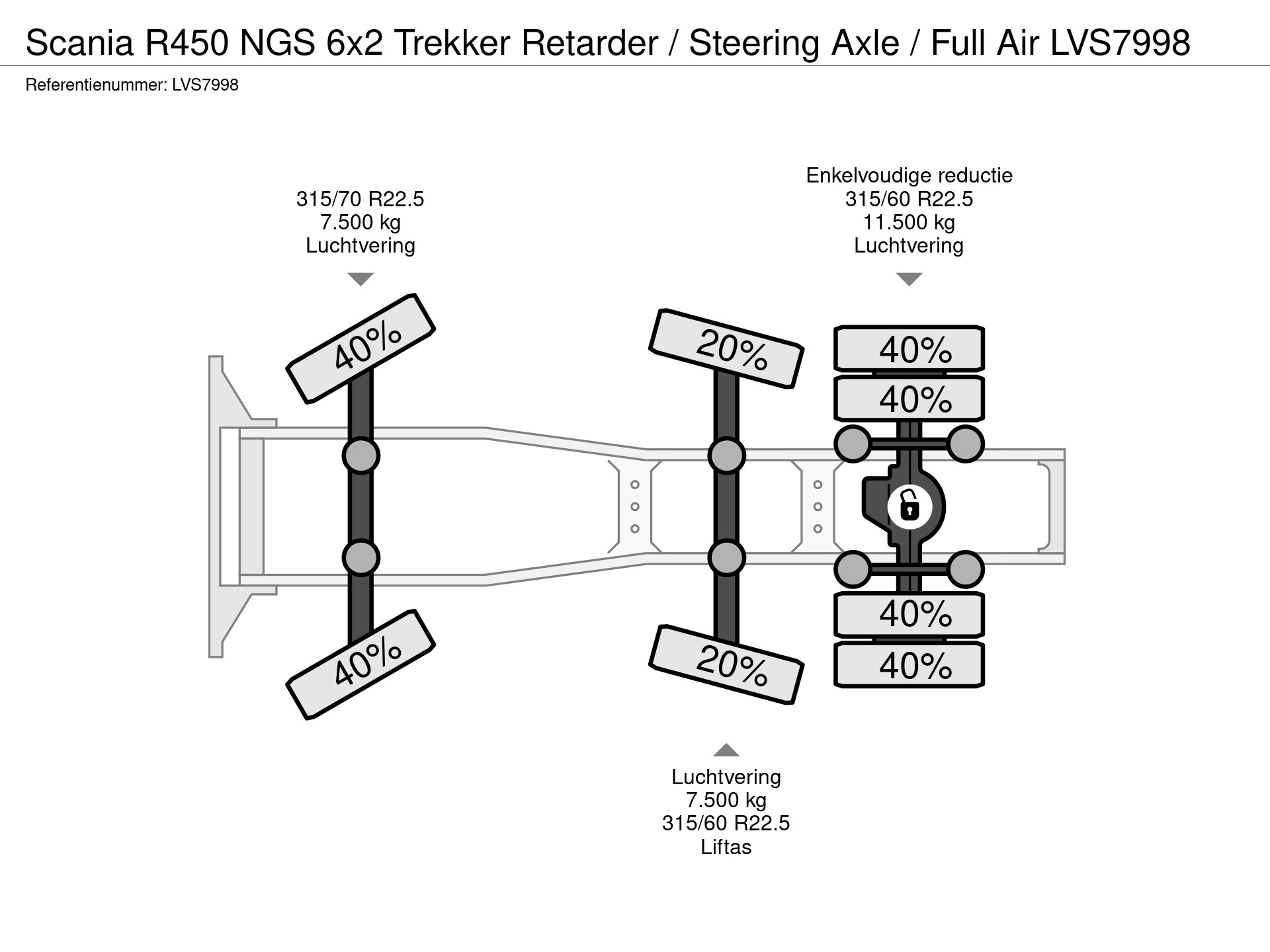 53288325-29-axles.jpg